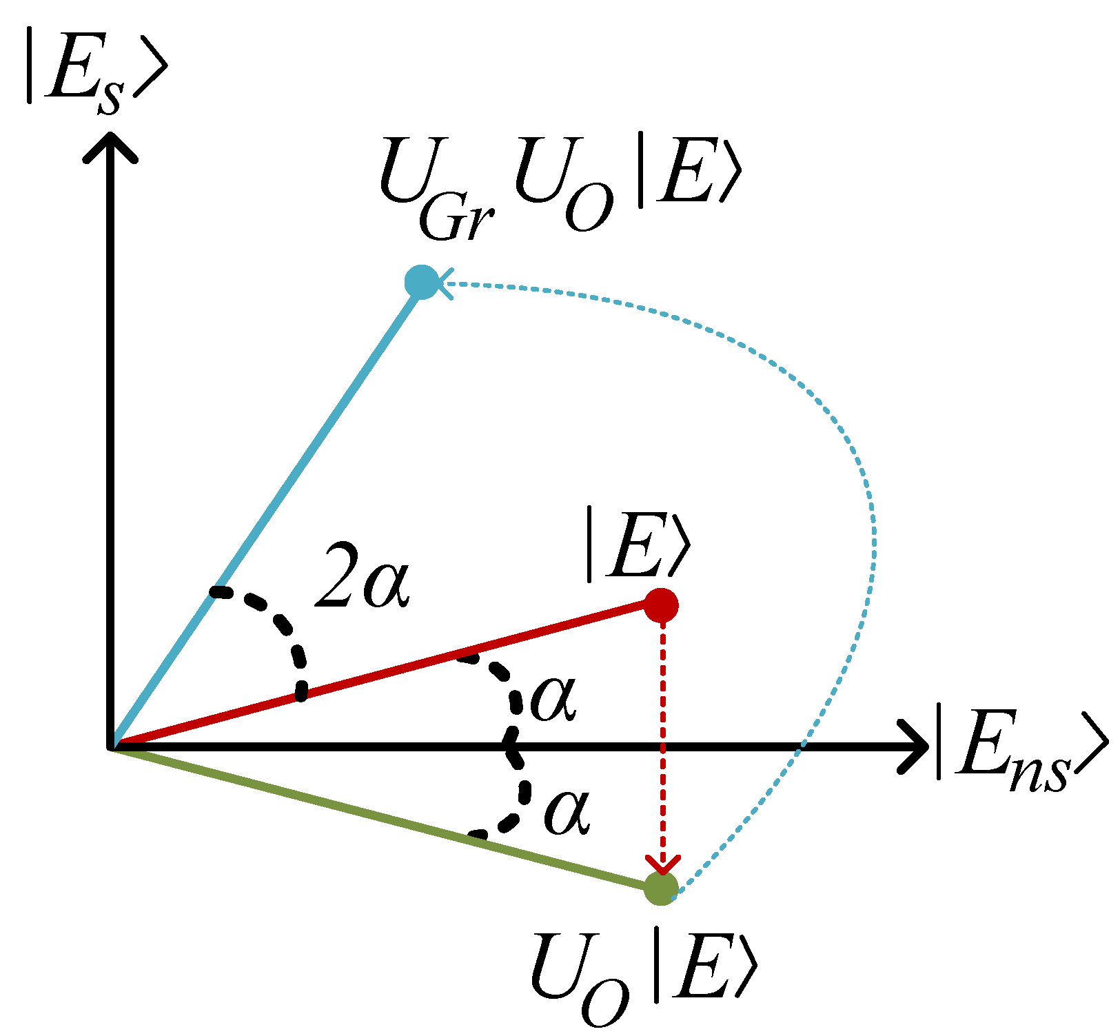 Electronics 11 02919 g003