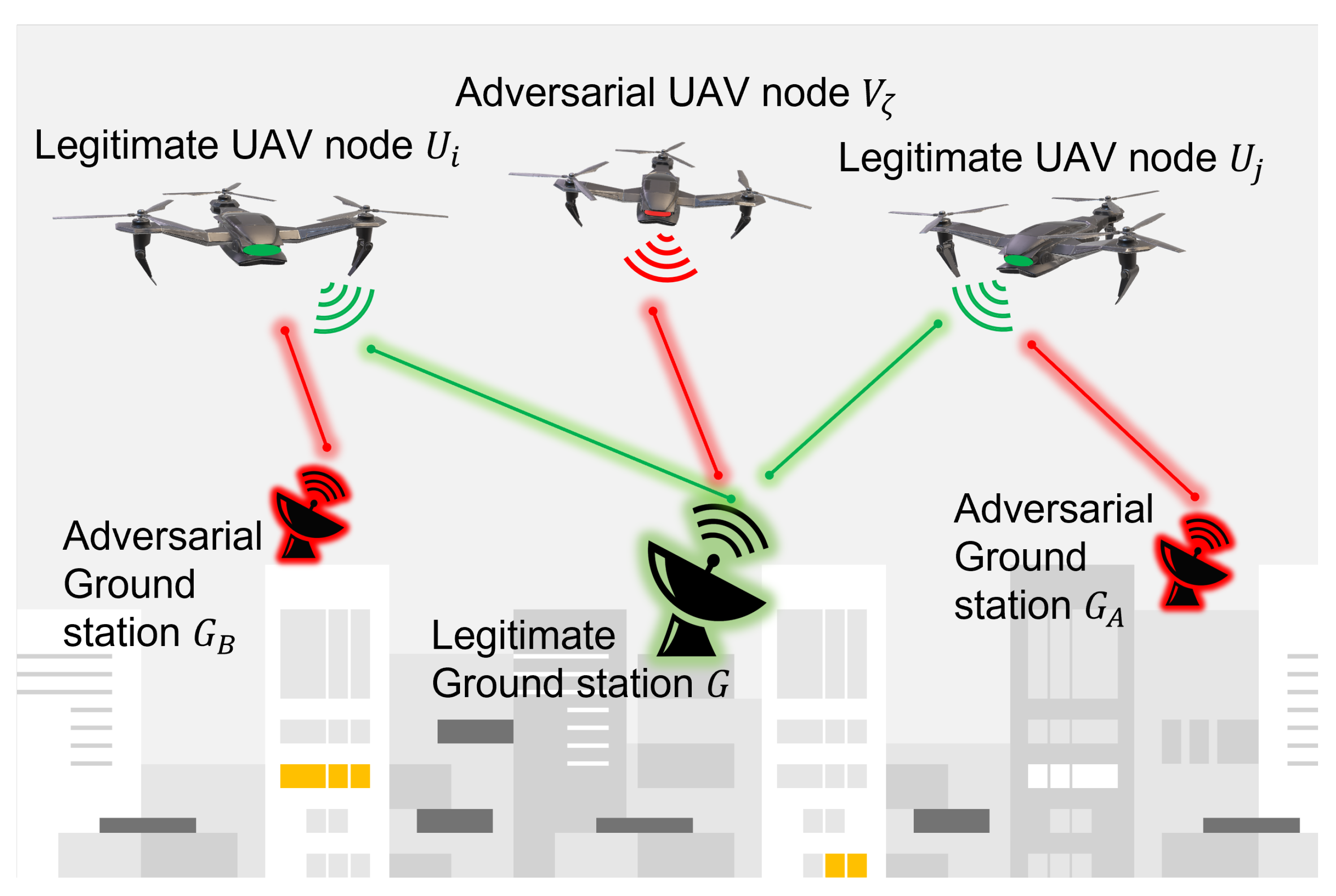 Electronics 11 02921 g001 550