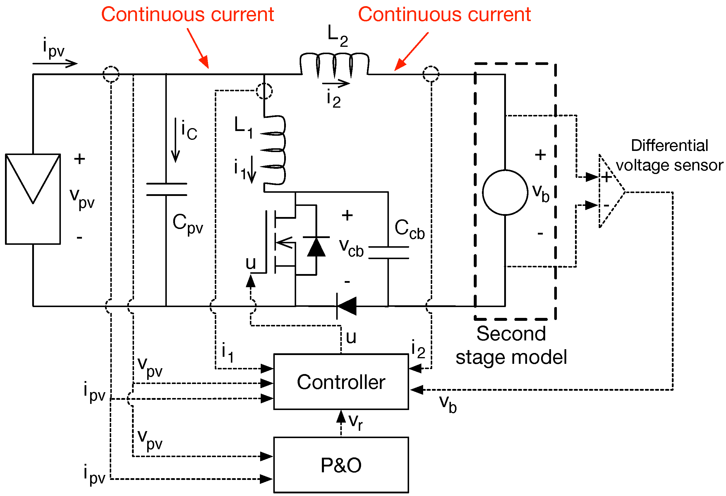Electronics 11 02923 g002 550