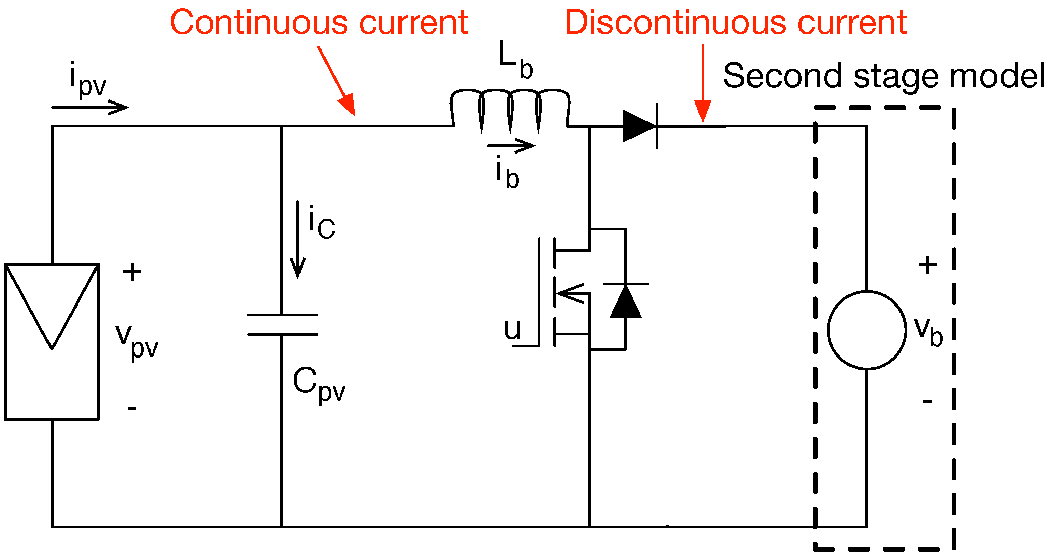 Electronics 11 02923 g004 550