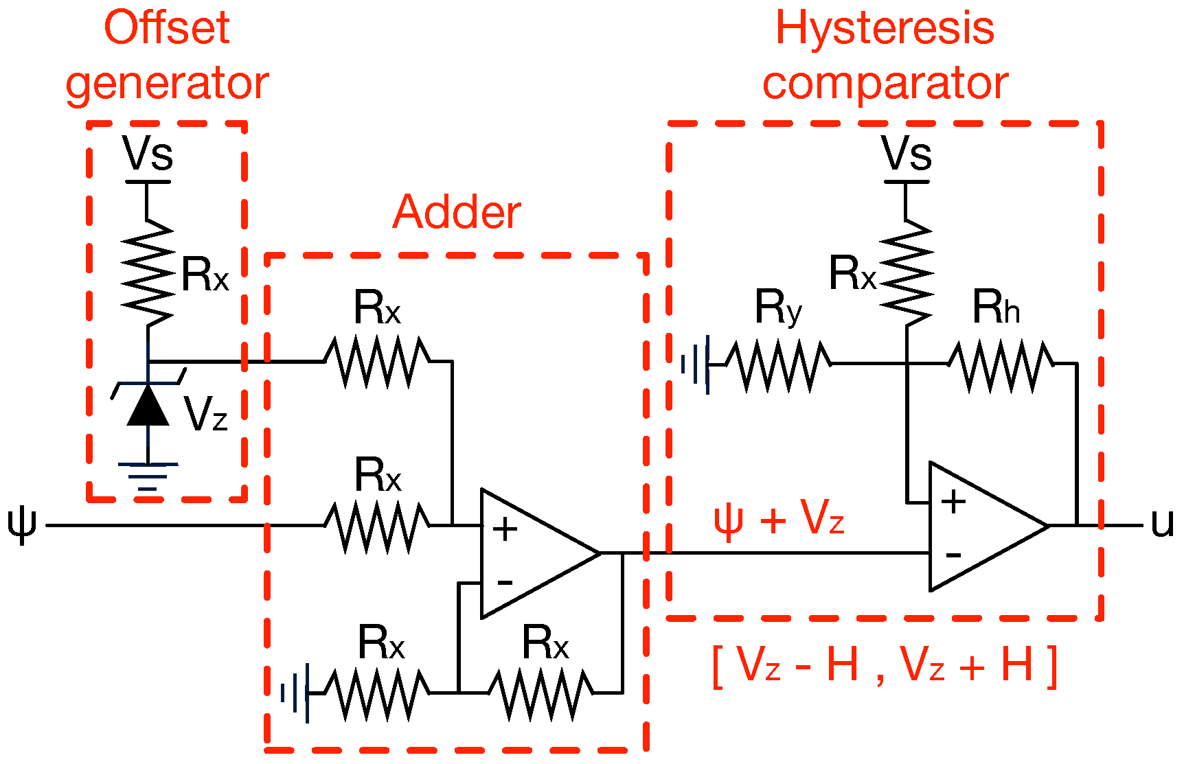 Electronics 11 02923 g009 550