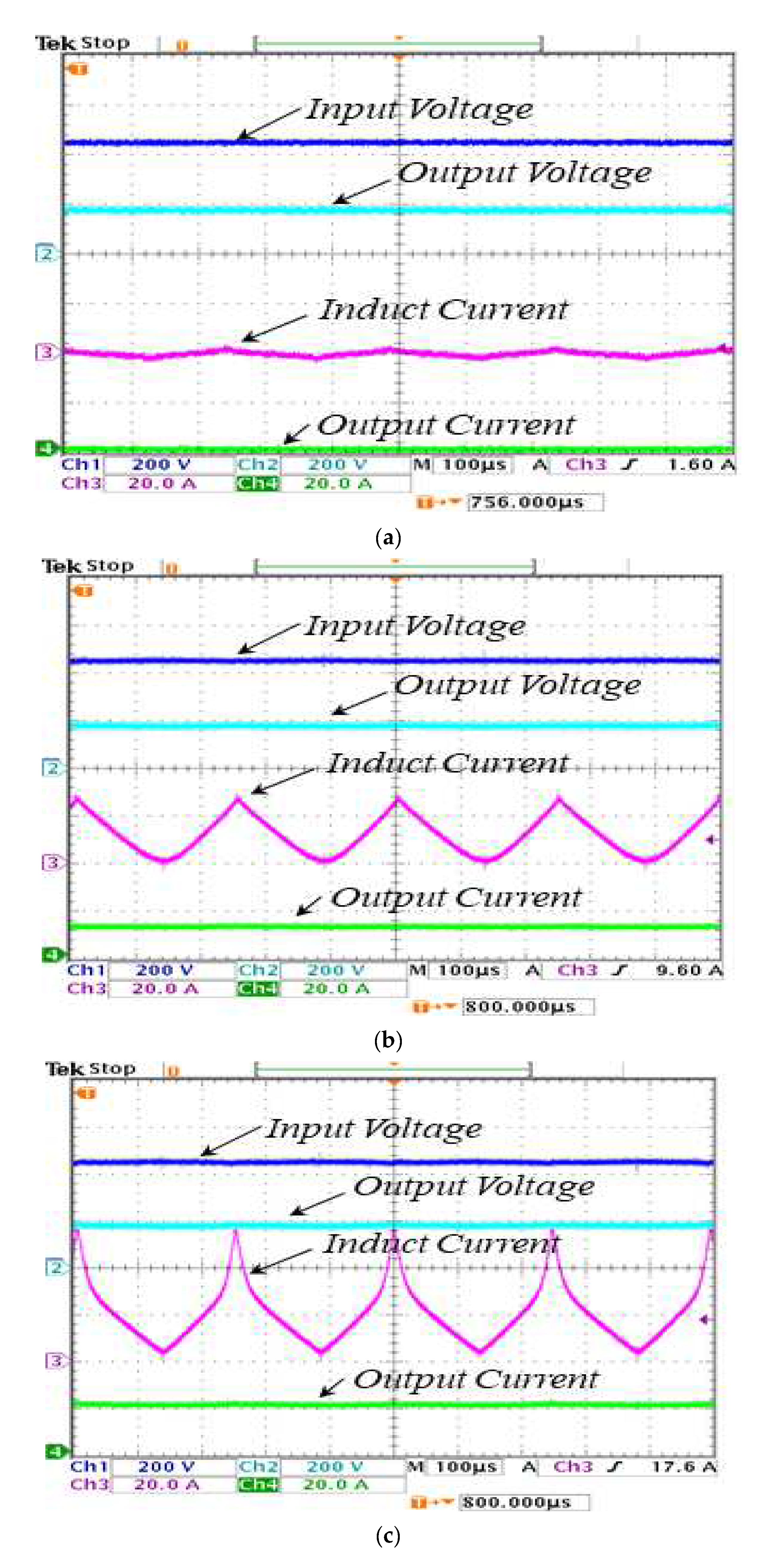 Electronics 11 02924 g012