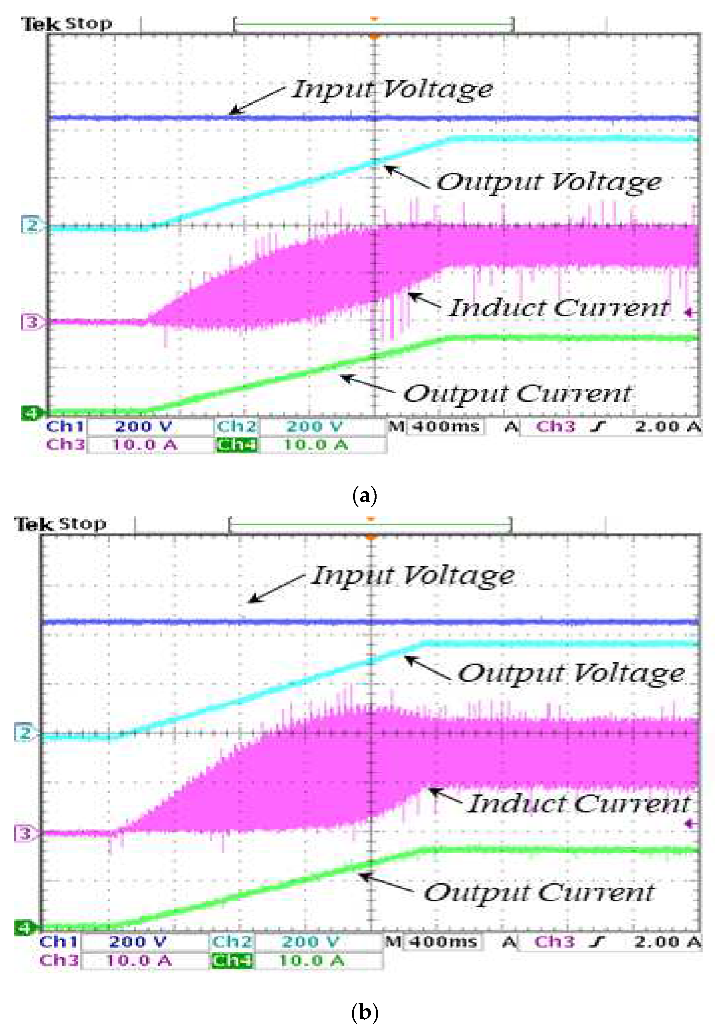 Electronics 11 02924 g014