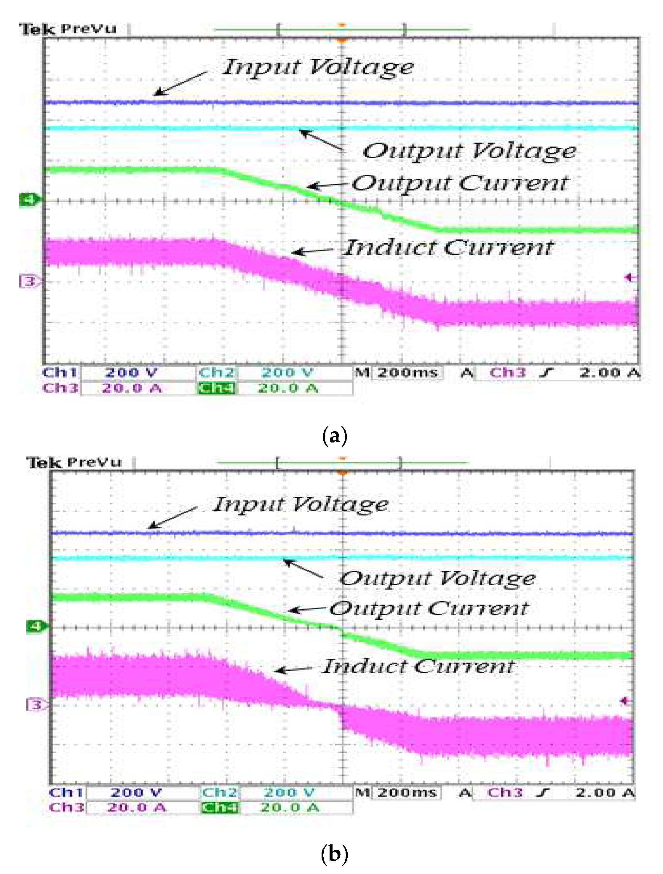 Electronics 11 02924 g016