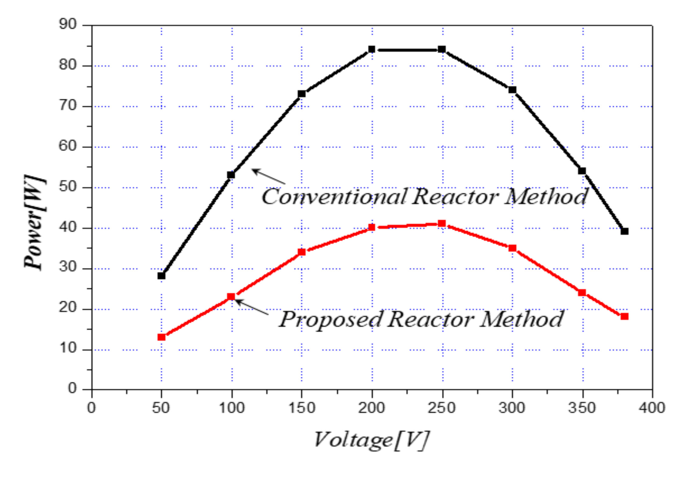 Electronics 11 02924 g017