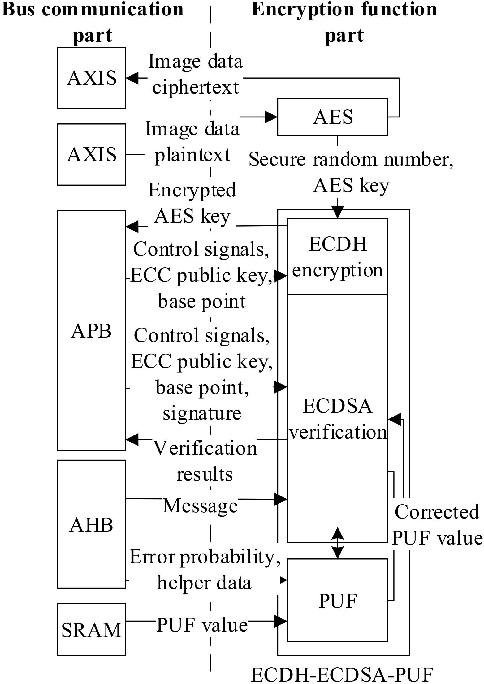 Electronics 11 02925 g012