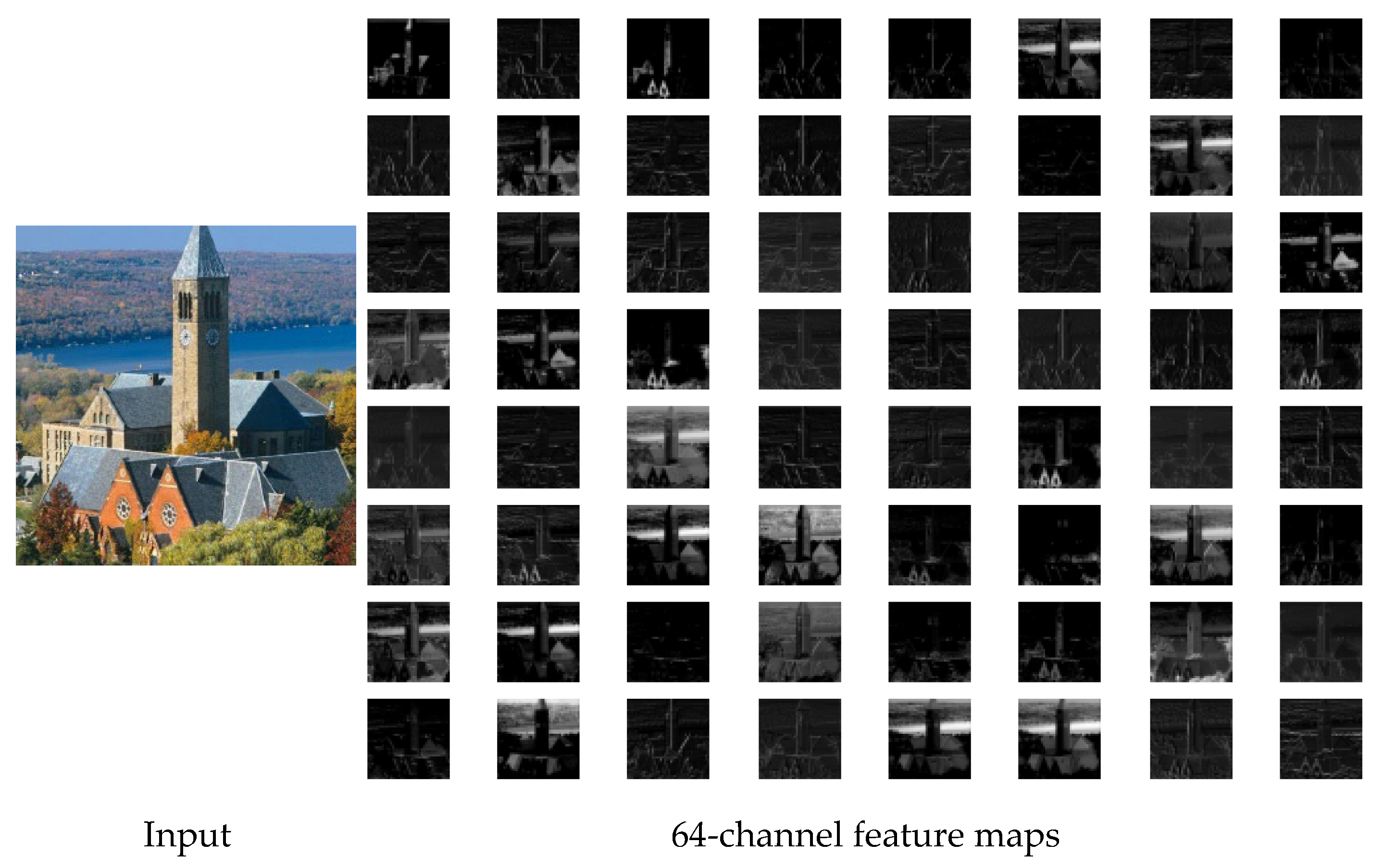 Electronics 11 02929 g002