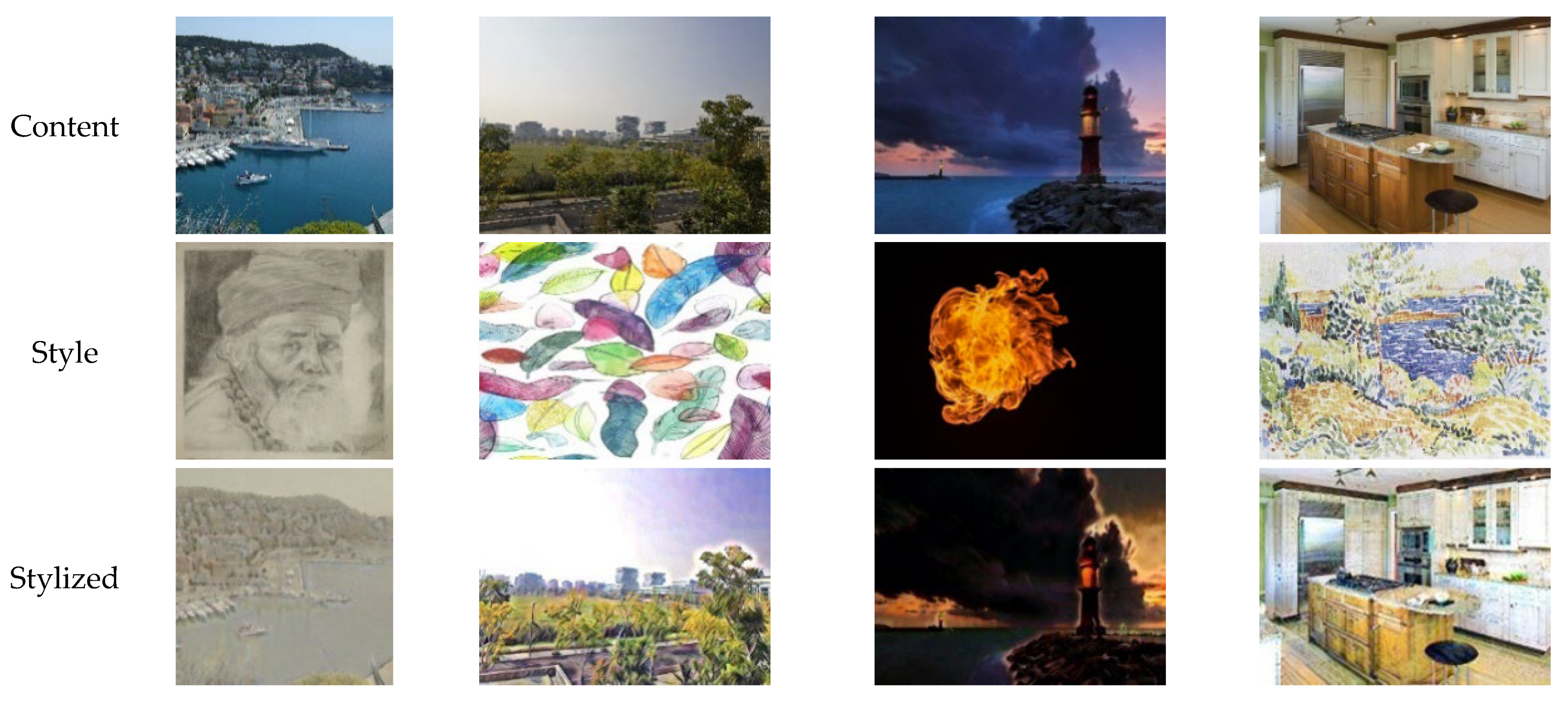 Electronics 11 02929 g007