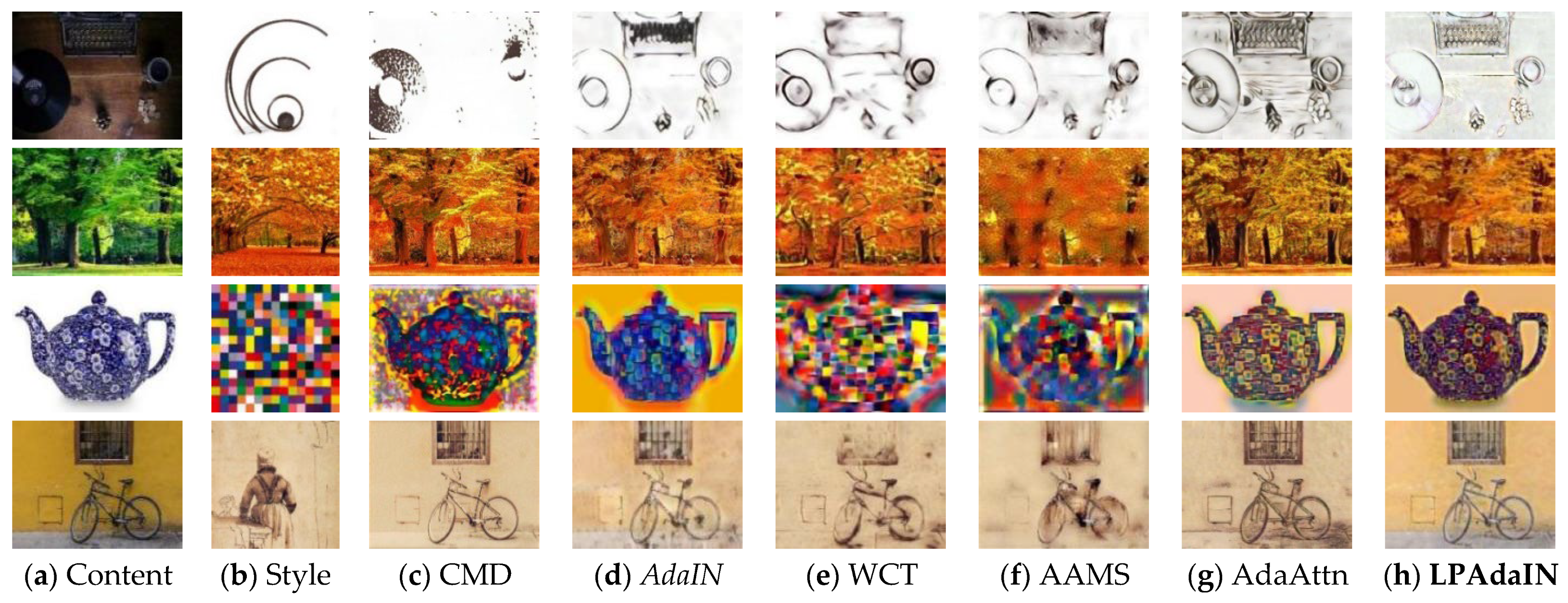 Electronics 11 02929 g008