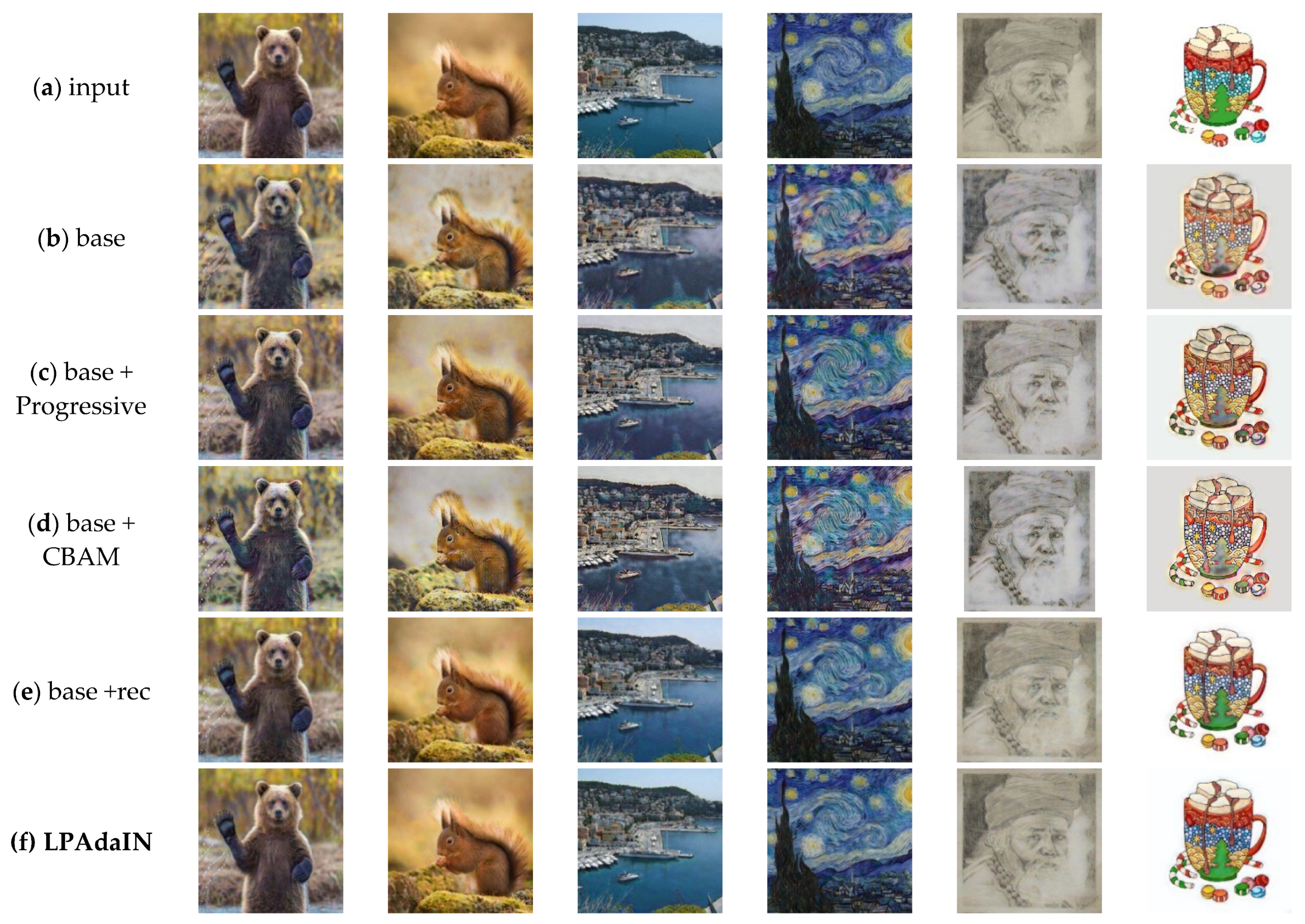 Electronics 11 02929 g010