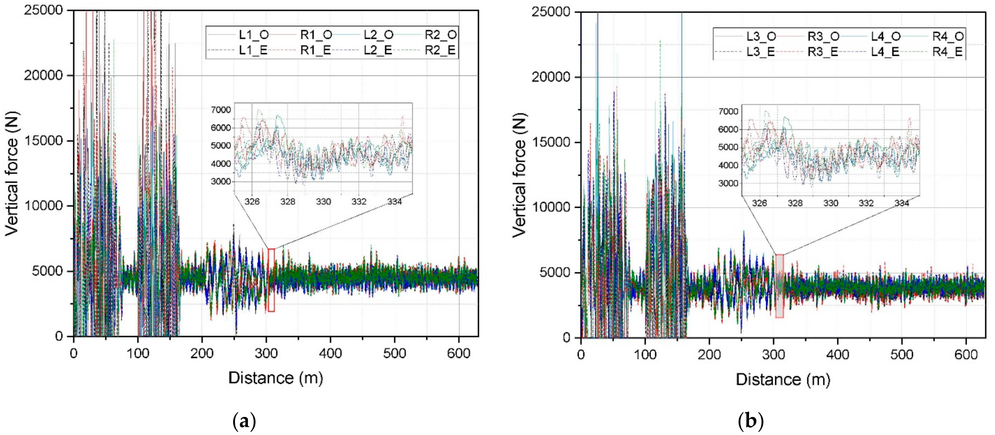 Electronics 11 02930 g010