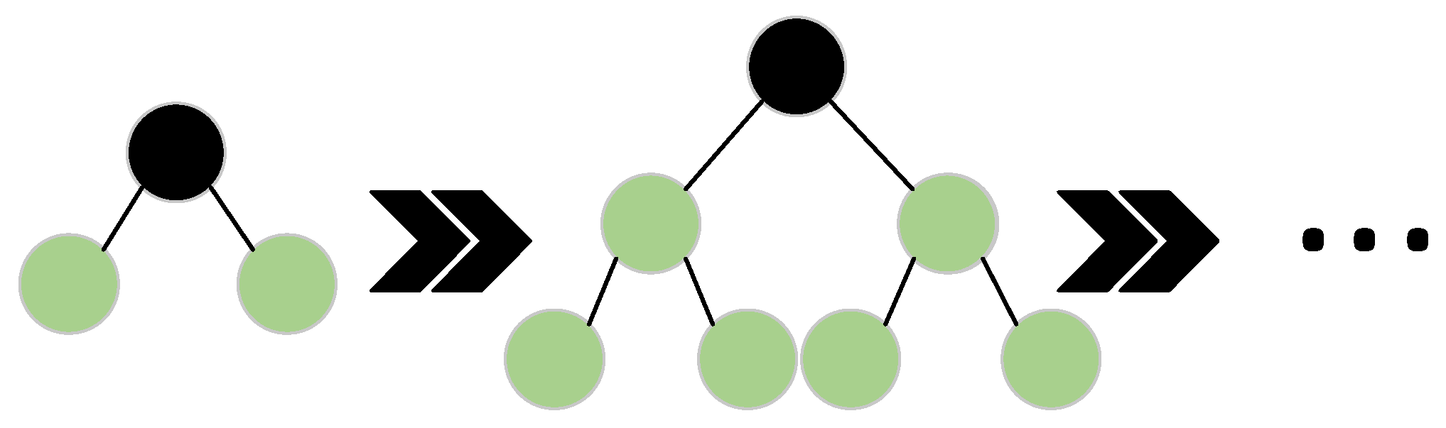 Electronics 11 02932 g002 550