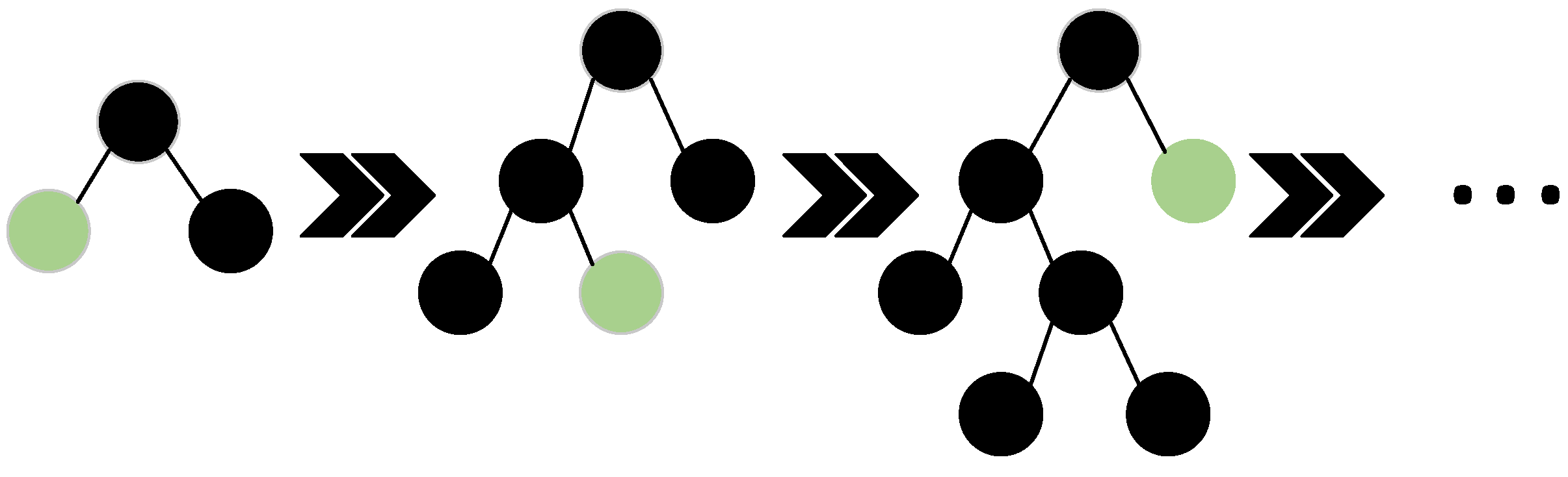 Electronics 11 02932 g003 550