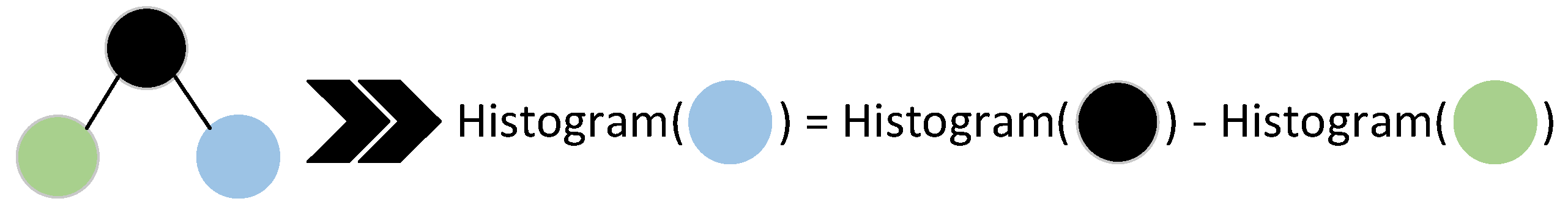 Electronics 11 02932 g004 550