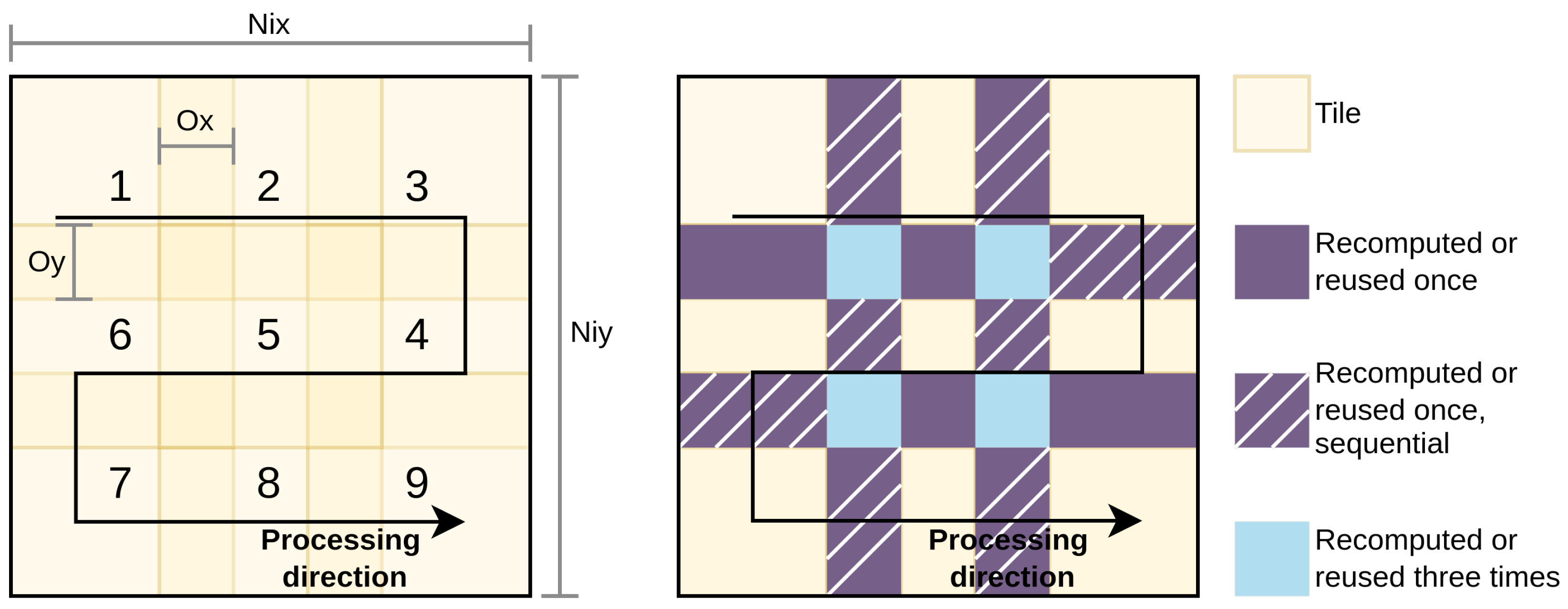 Electronics 11 02933 g006 550