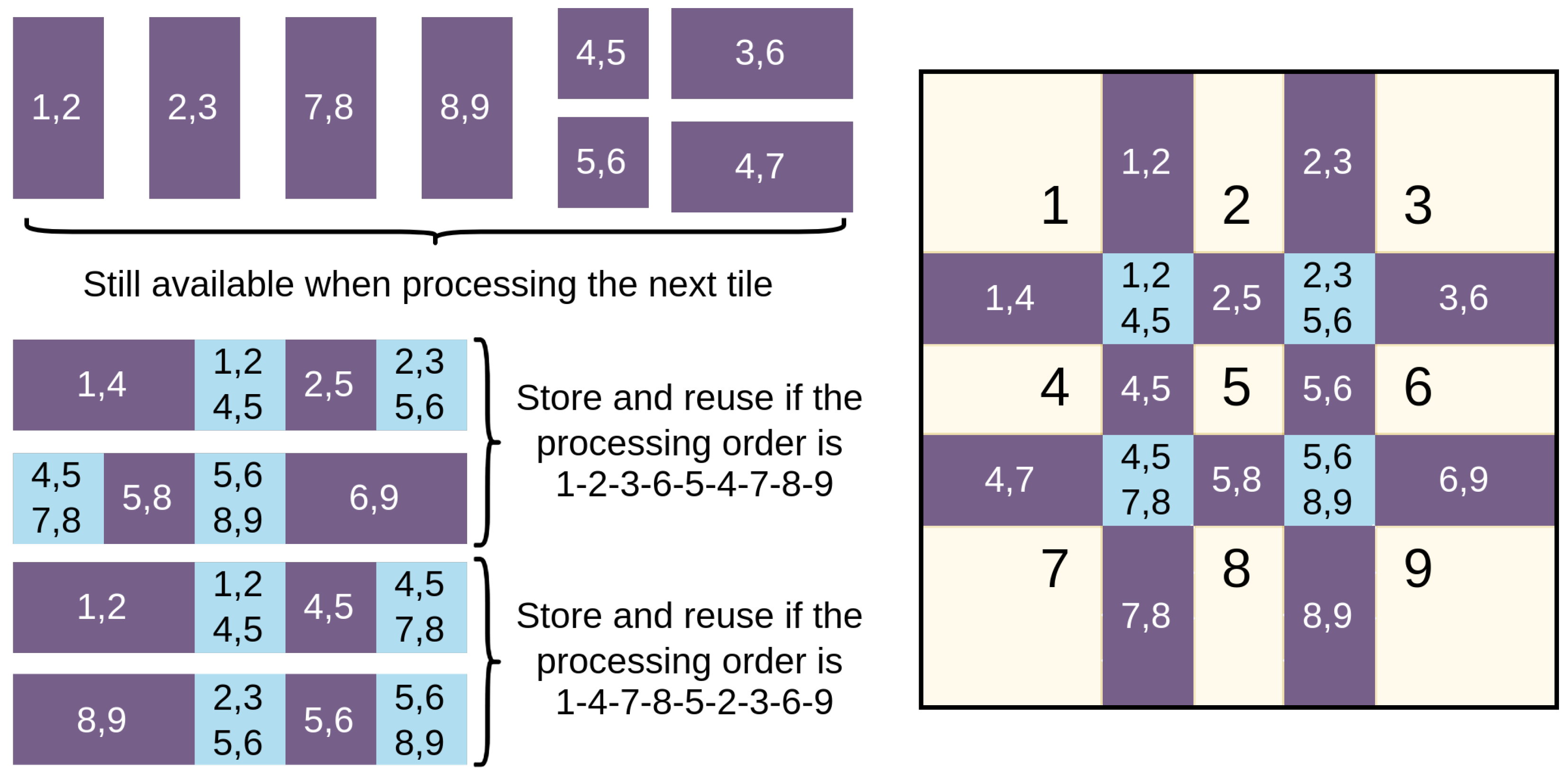 Electronics 11 02933 g007 550