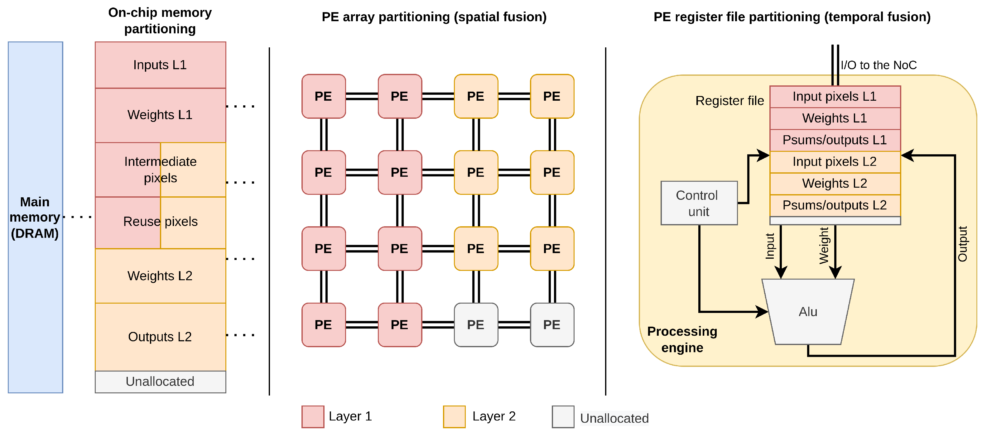 Electronics 11 02933 g010 550