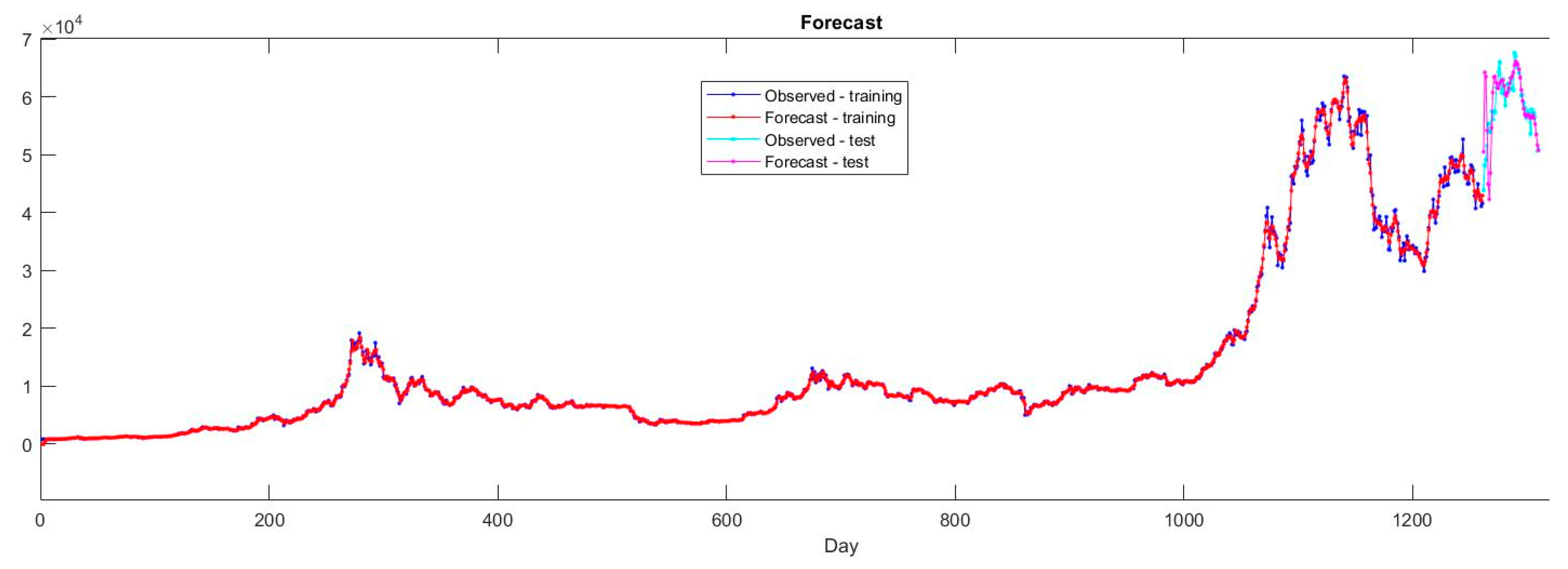 Electronics 11 02935 g012