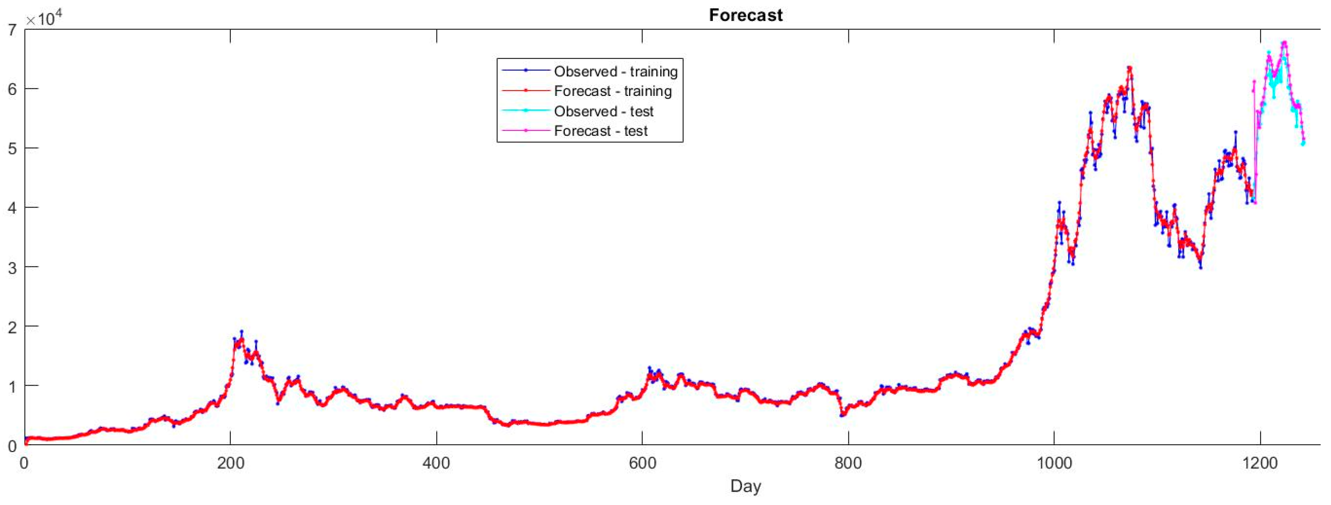 Electronics 11 02935 g013