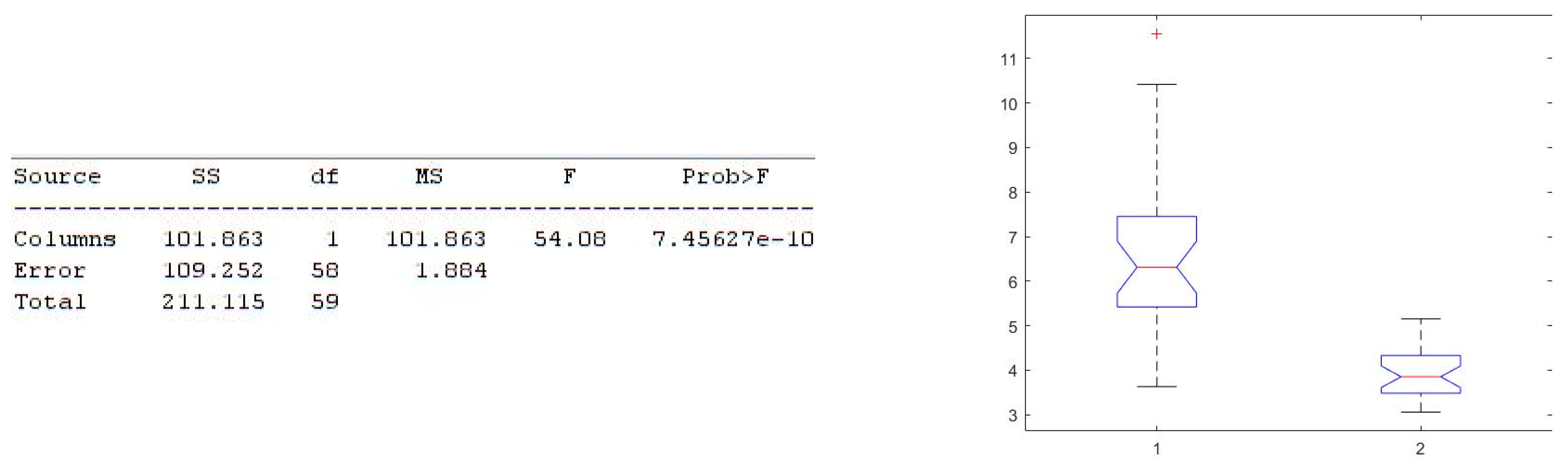 Electronics 11 02935 g016