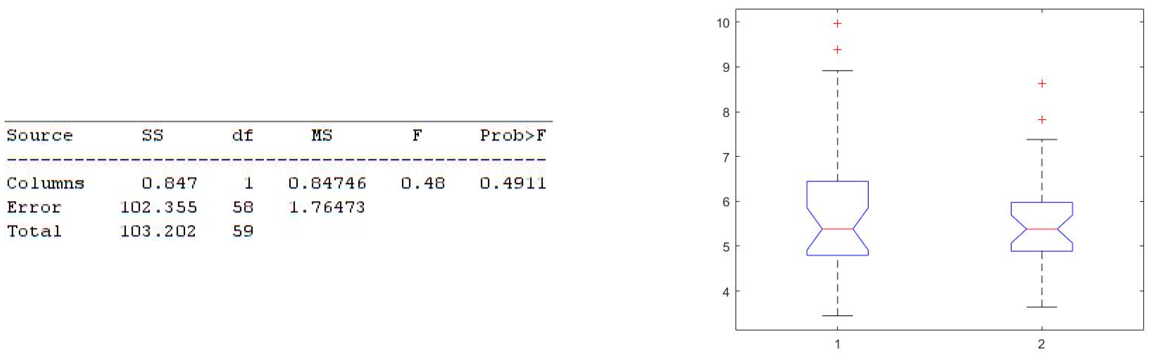 Electronics 11 02935 g019