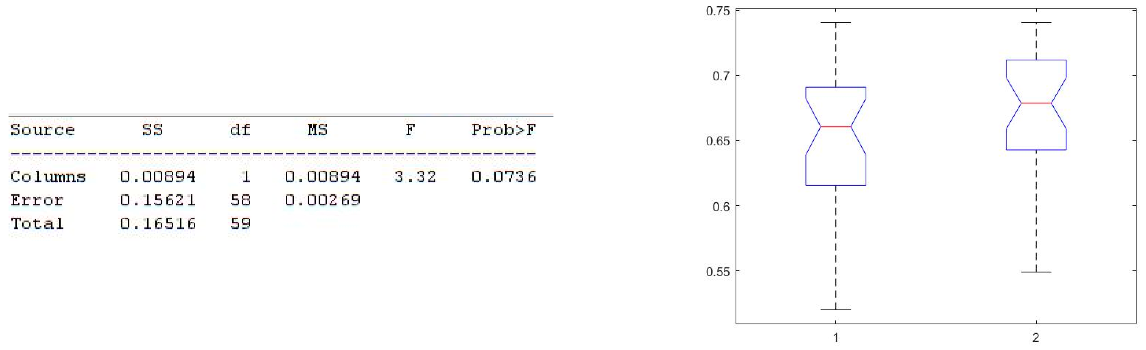 Electronics 11 02935 g020