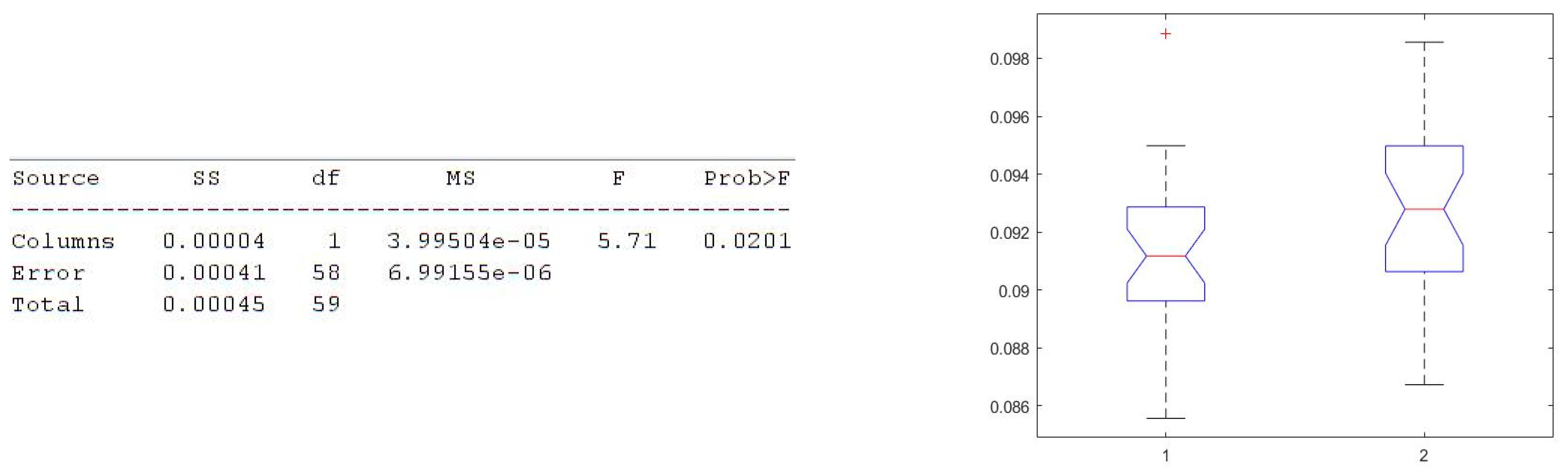 Electronics 11 02935 g026