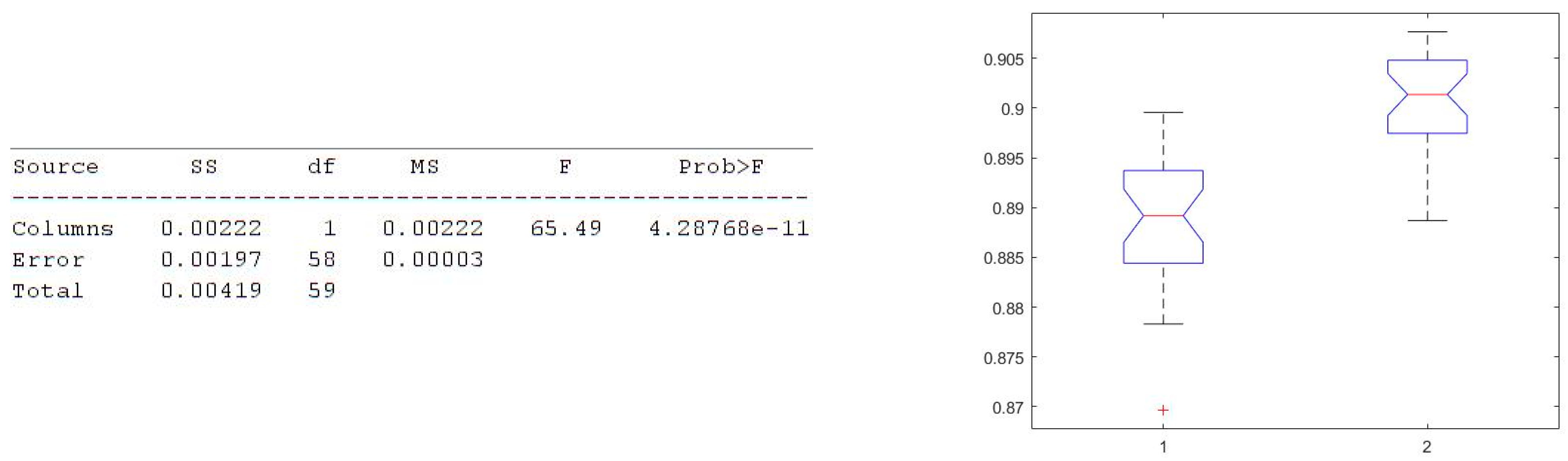Electronics 11 02935 g027