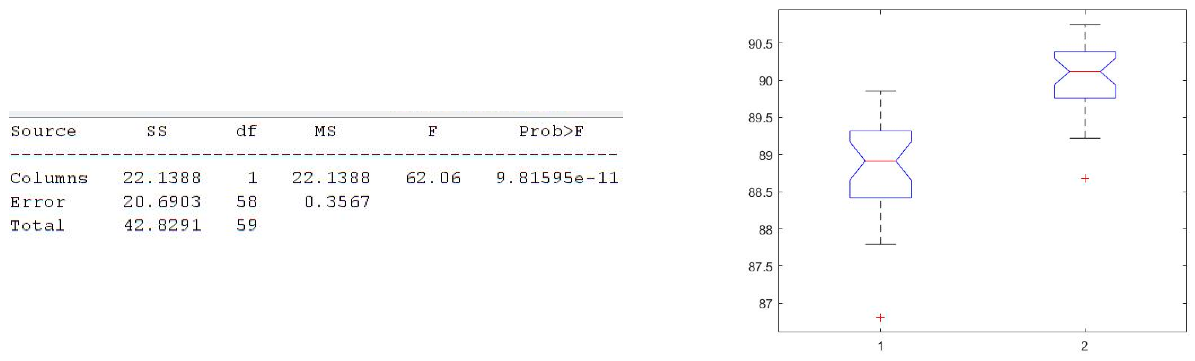 Electronics 11 02935 g028