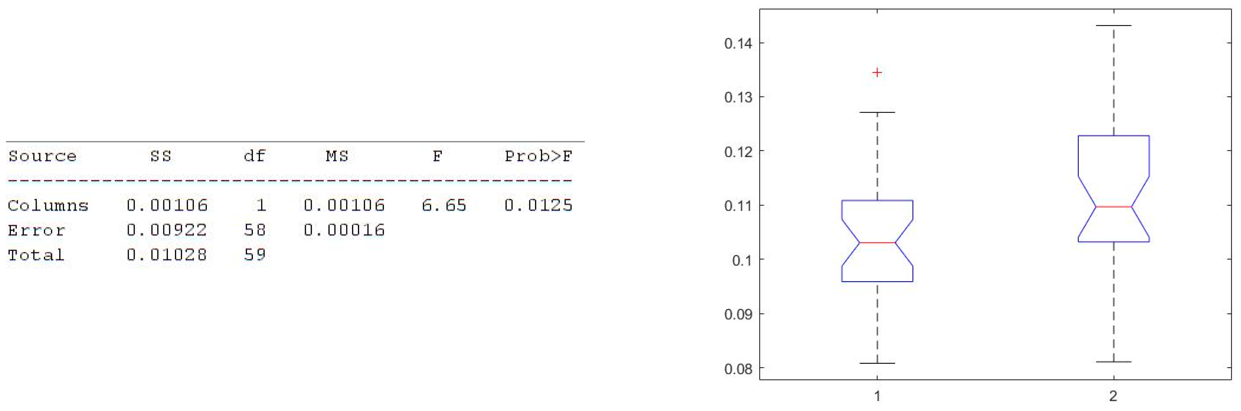 Electronics 11 02935 g029