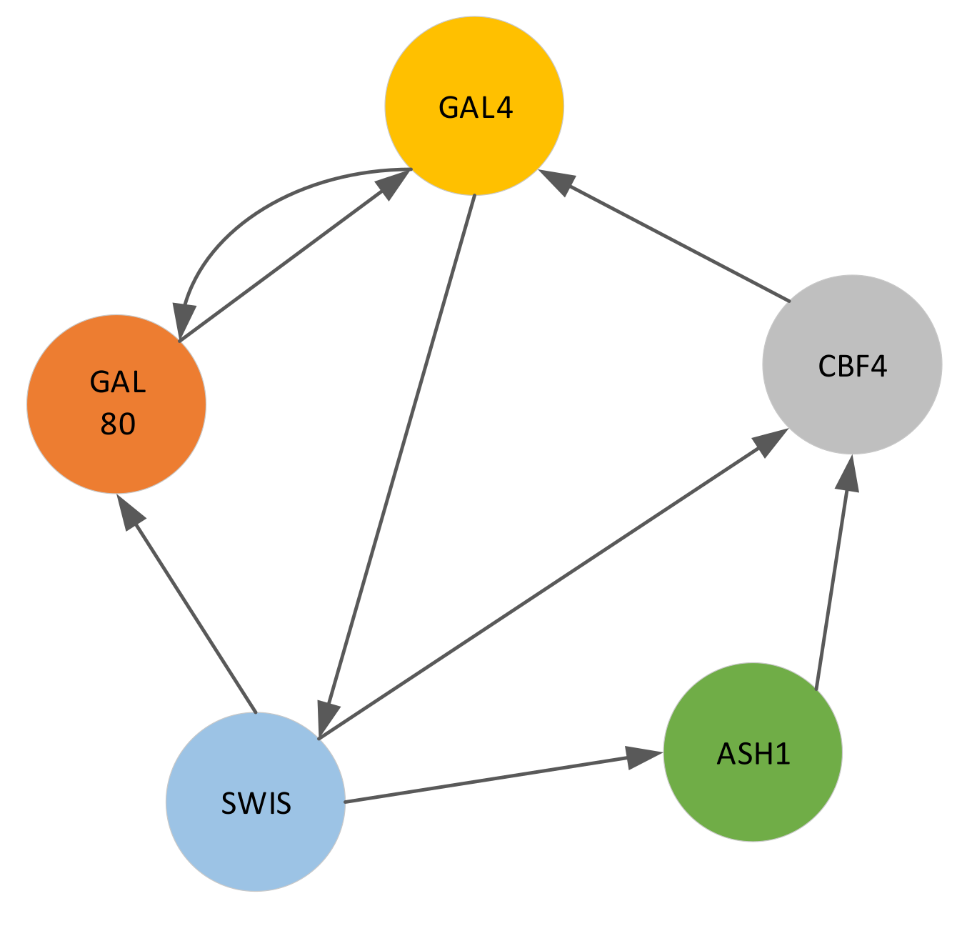 Electronics 11 02936 g004 Electronics 11 02936 g004