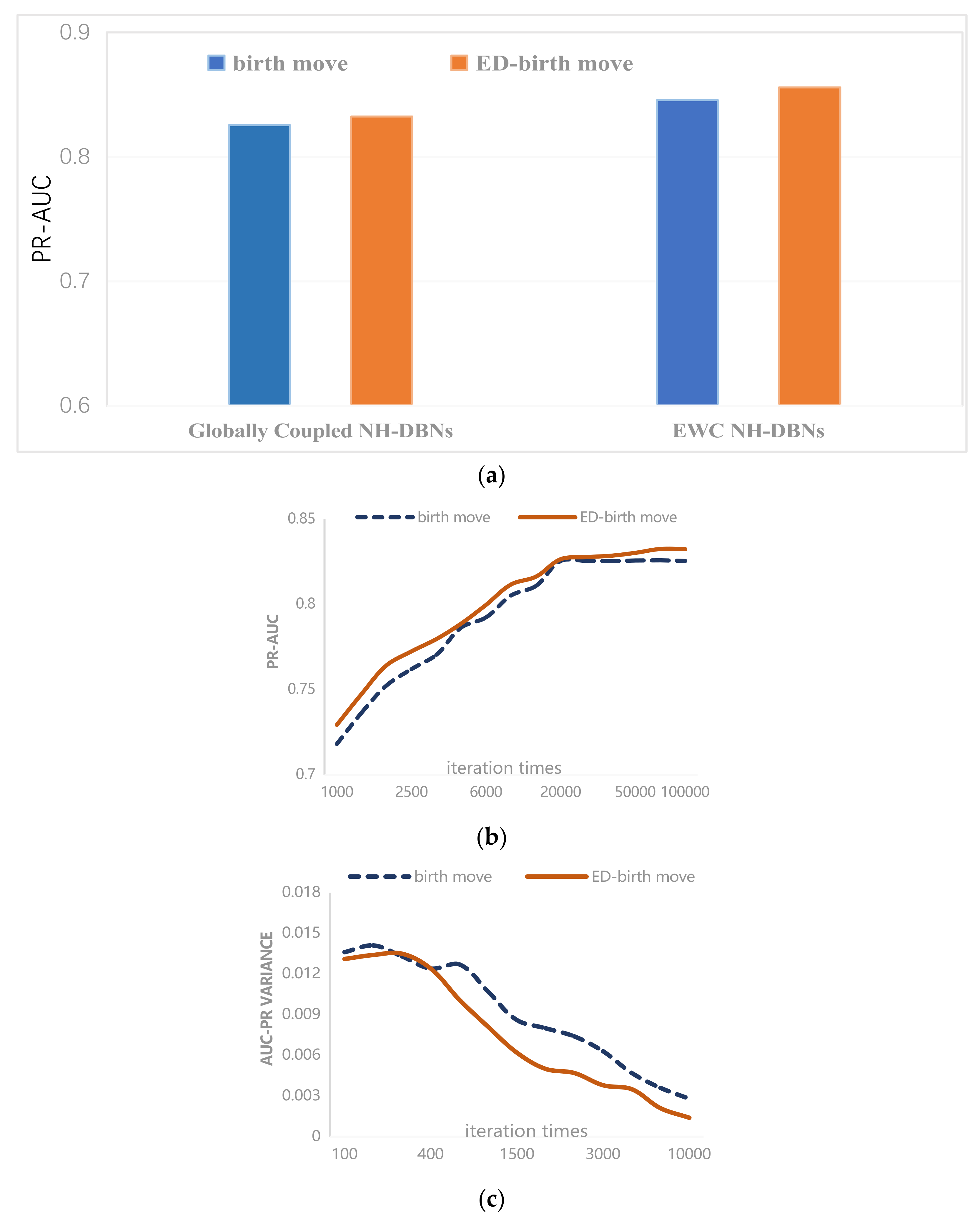 Electronics 11 02936 g008 Electronics 11 02936 g008