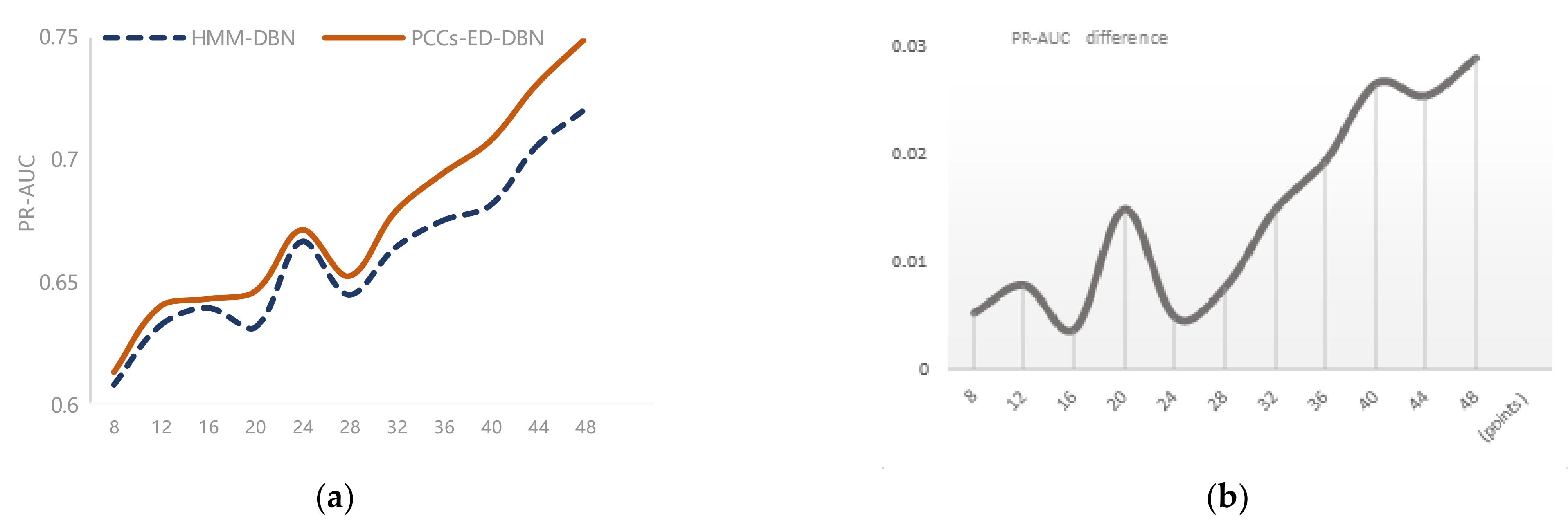 Electronics 11 02936 g009 Electronics 11 02936 g009