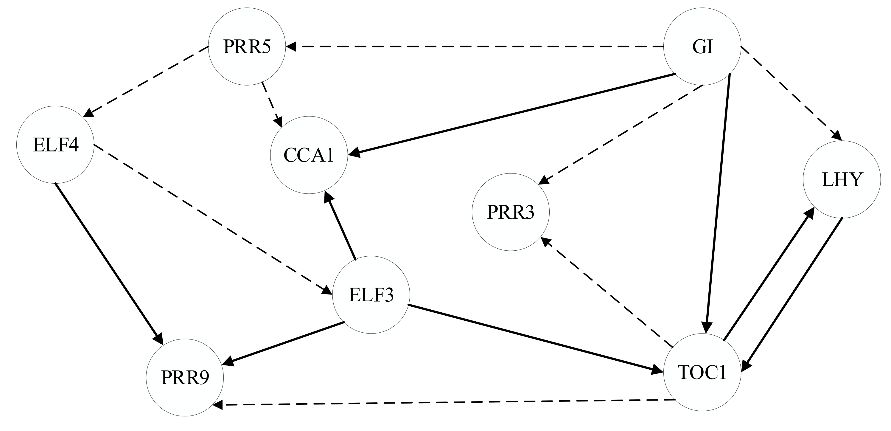 Electronics 11 02936 g011 Electronics 11 02936 g011
