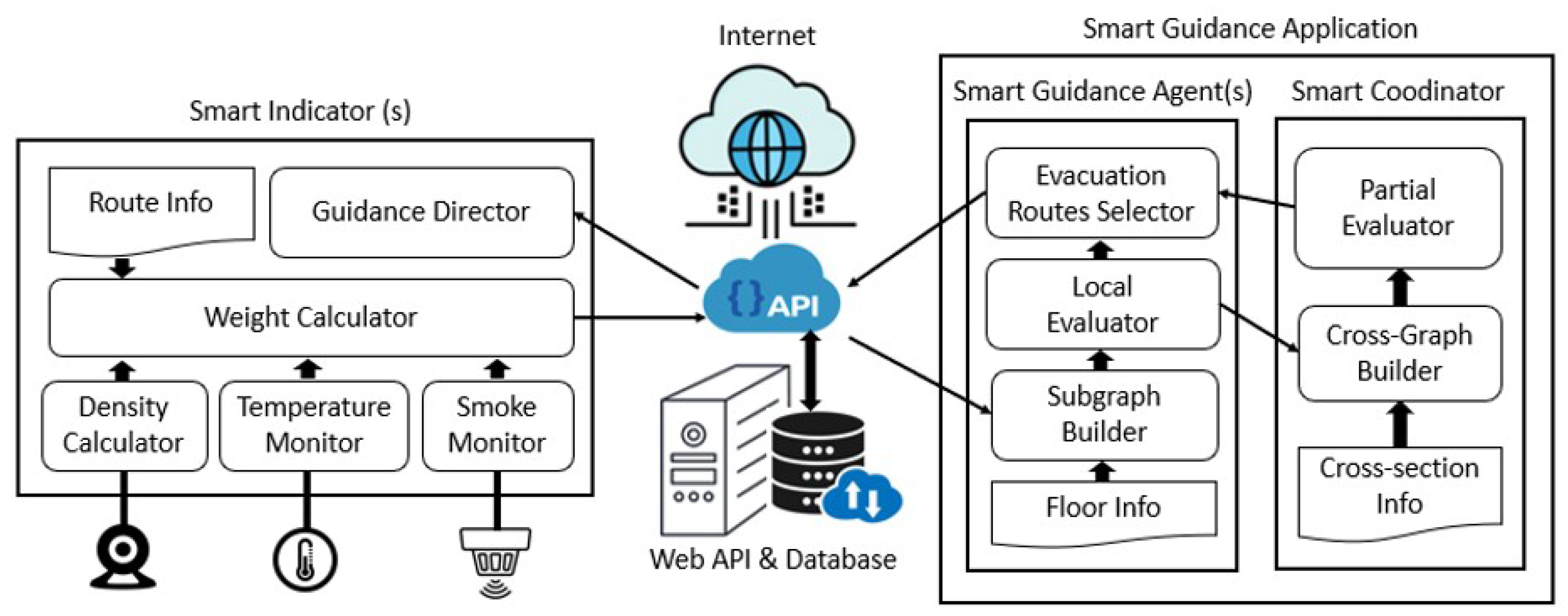 Electronics 11 02938 g001 Electronics 11 02938 g001