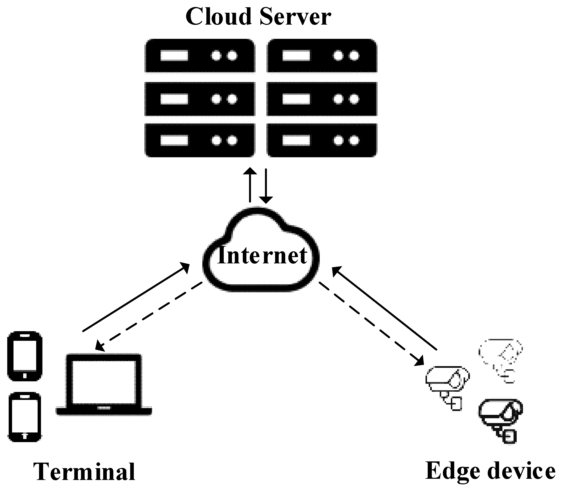 Electronics 11 02939 g011 550