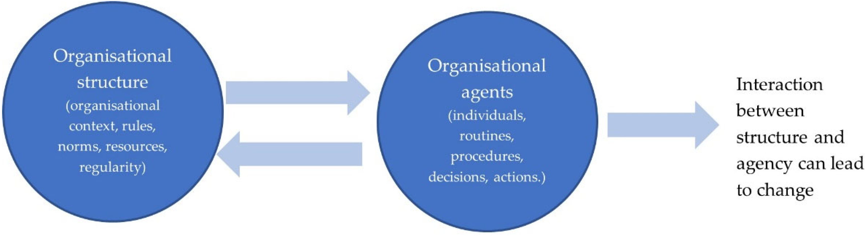 Electronics 11 02941 g009 550