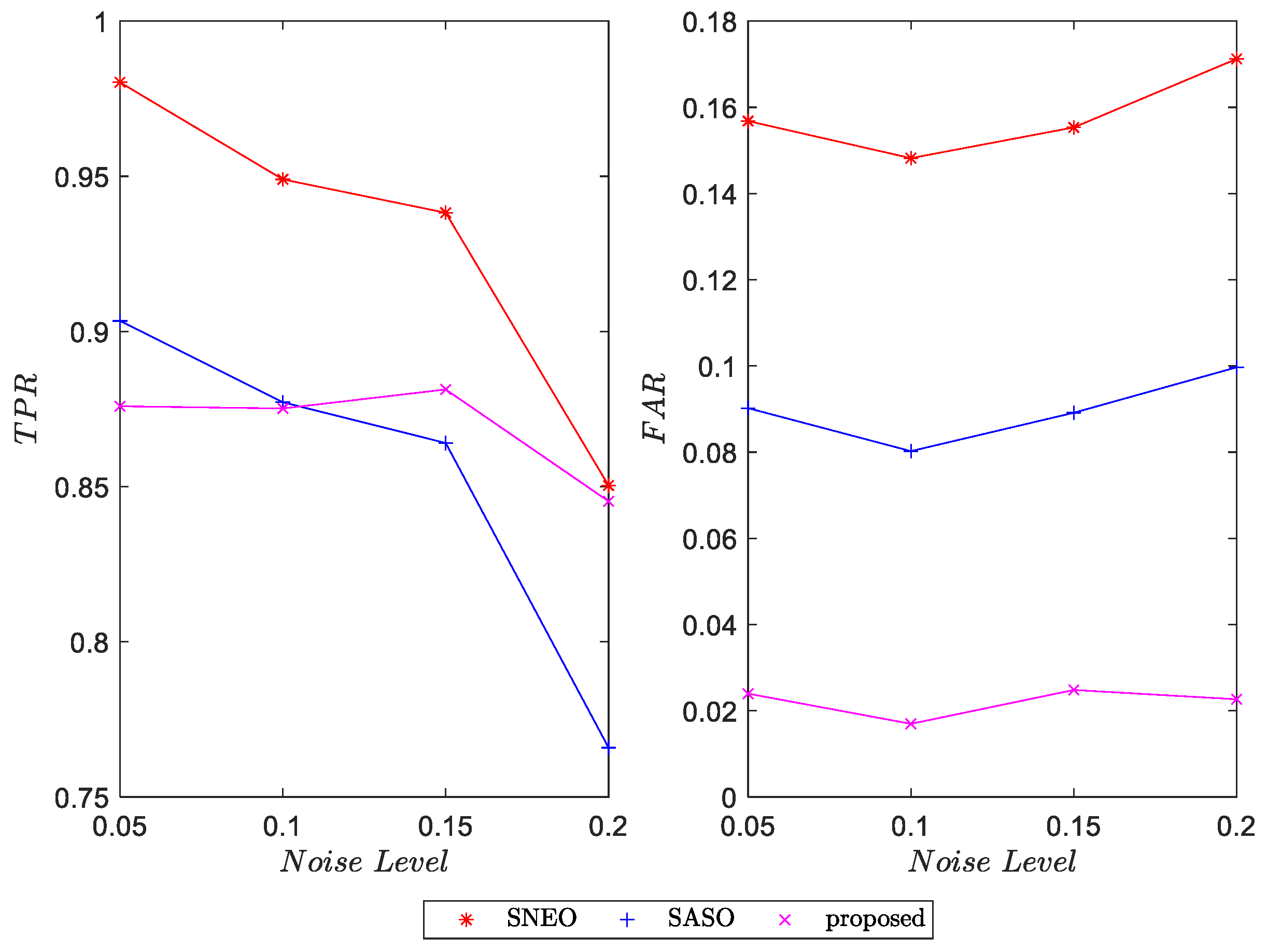 Electronics 11 02943 g007 Electronics 11 02943 g007