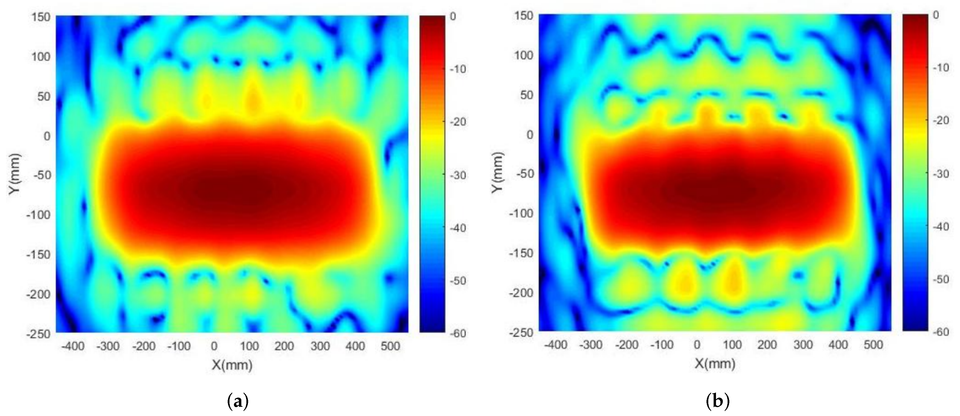 Electronics 11 02948 g018