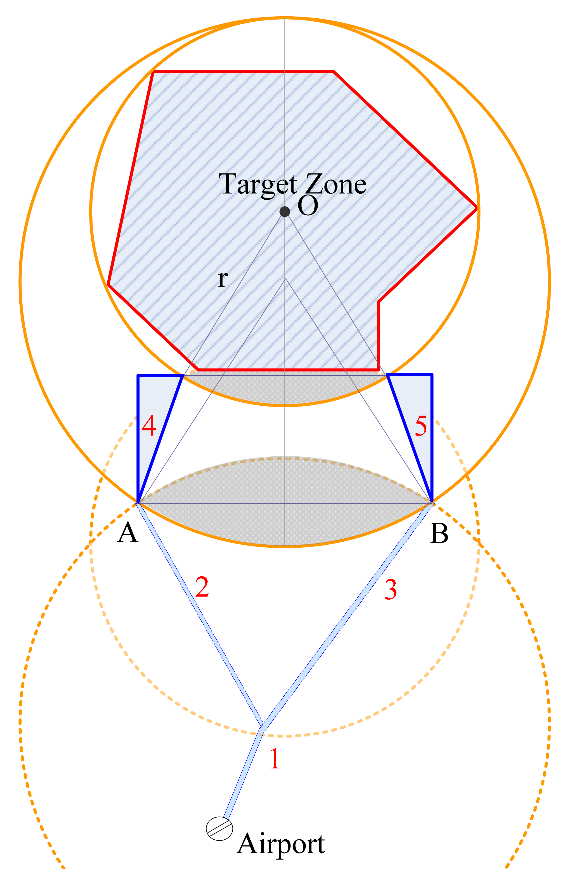 Electronics 11 02950 g006
