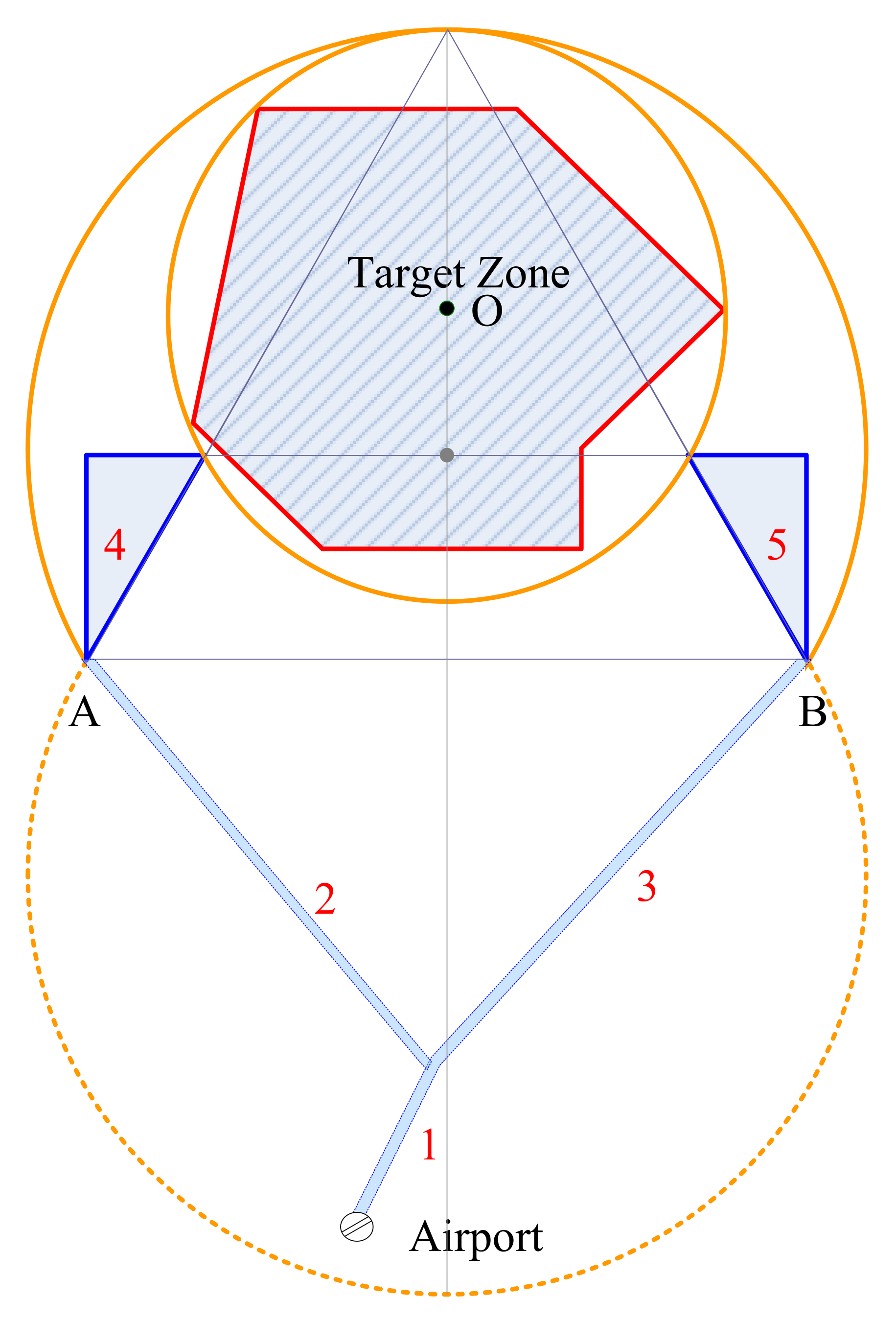 Electronics 11 02950 g008