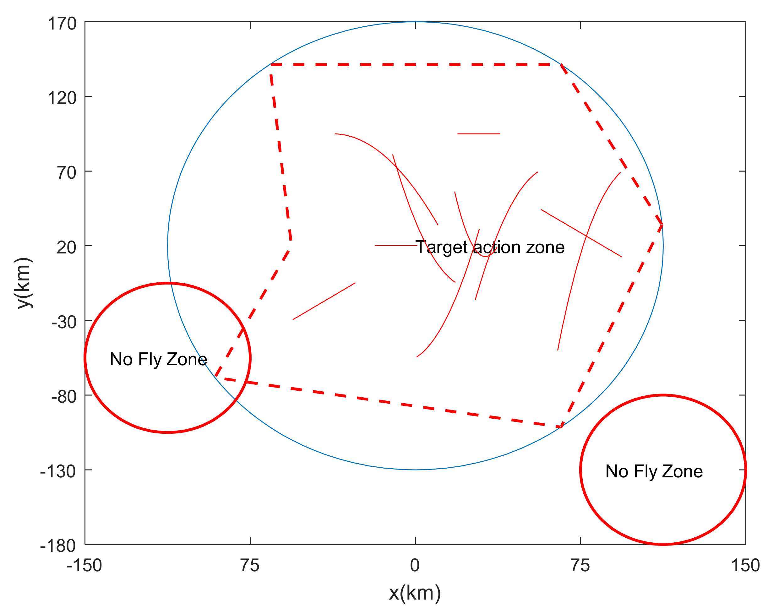 Electronics 11 02950 g009