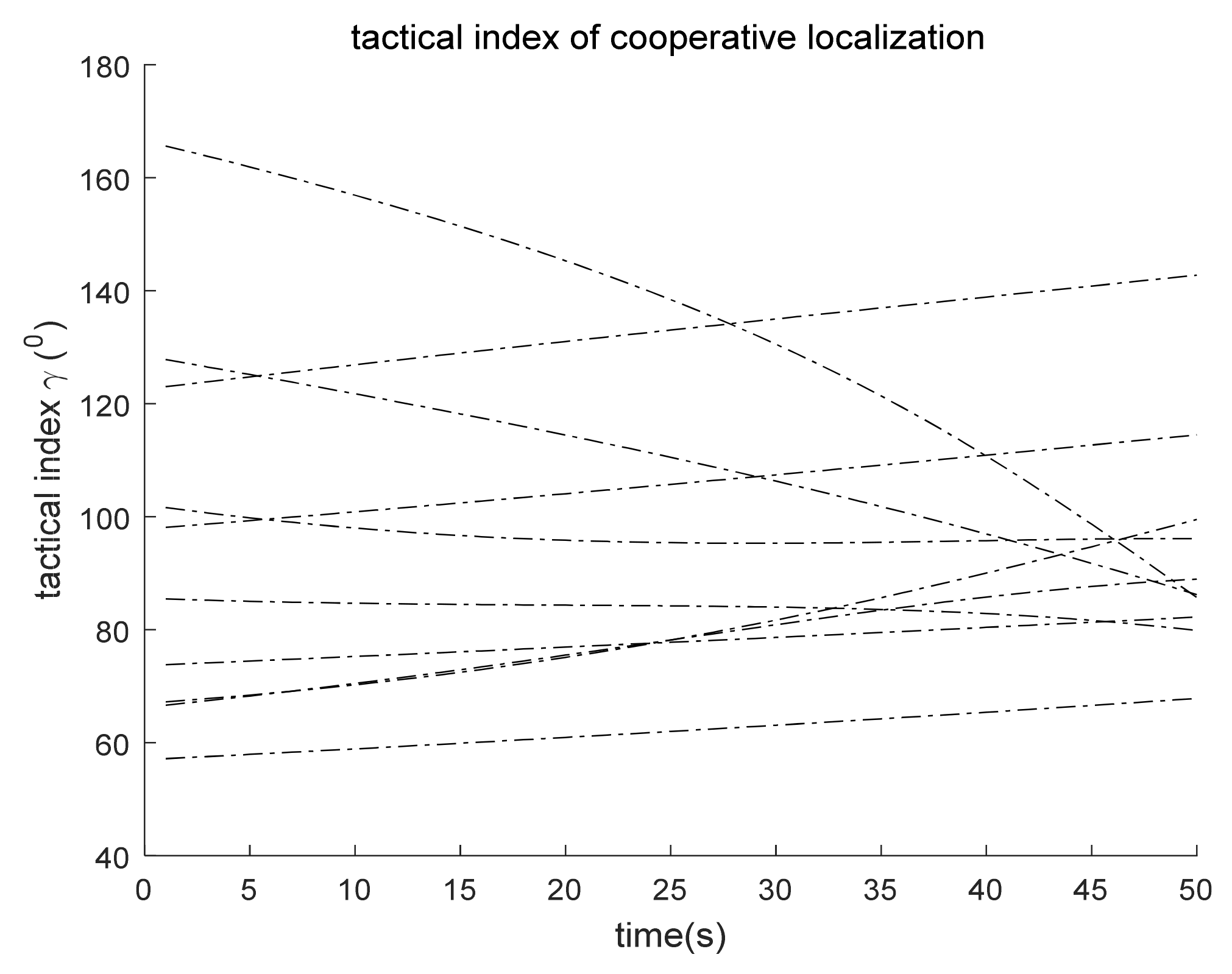 Electronics 11 02950 g016