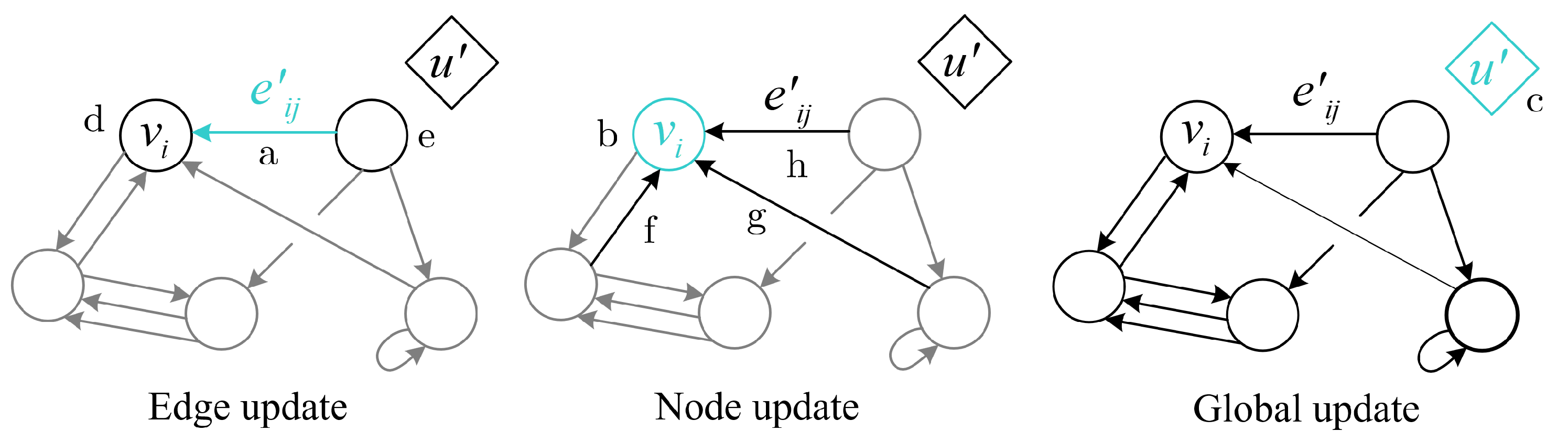Electronics 11 02952 g001