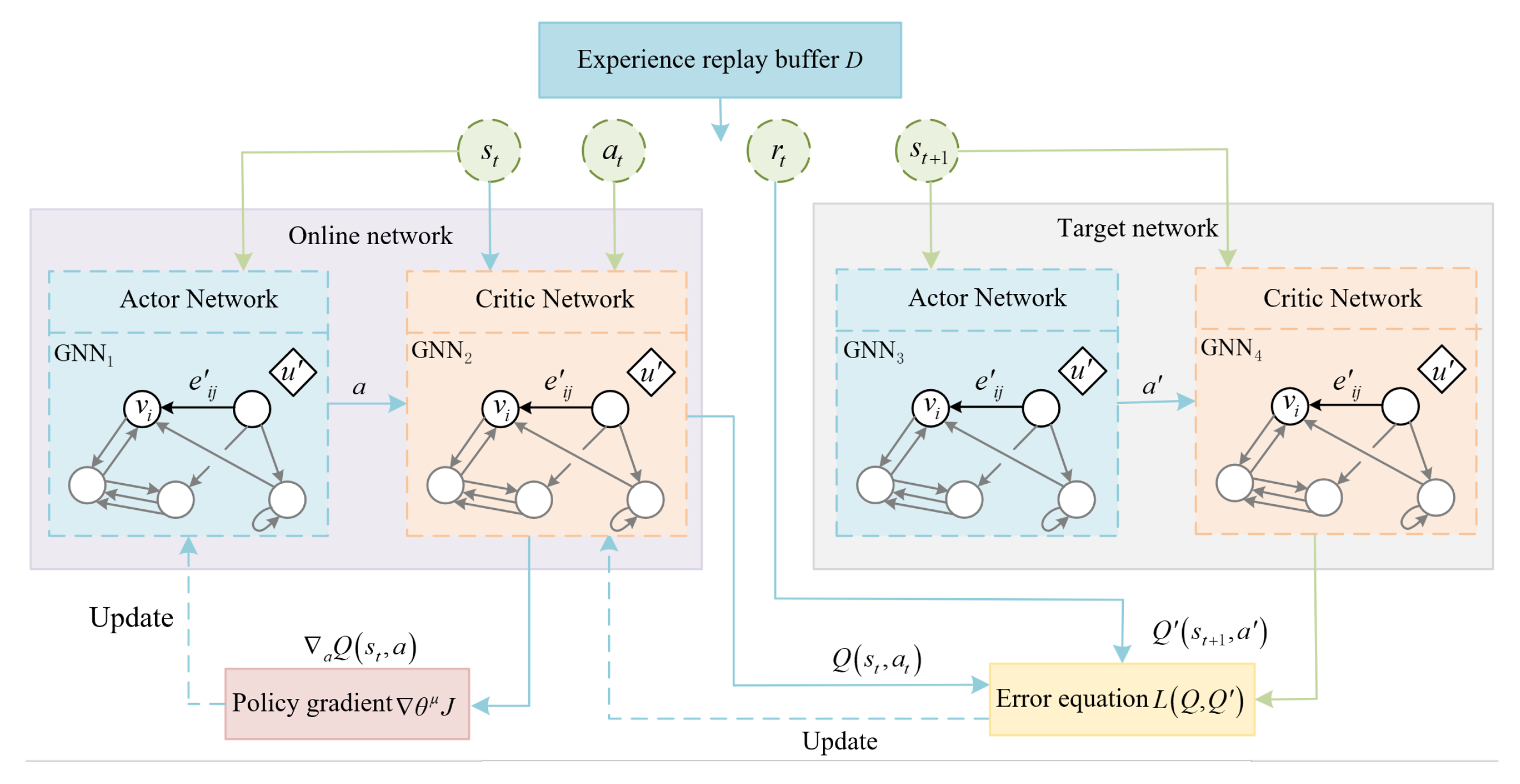 Electronics 11 02952 g003