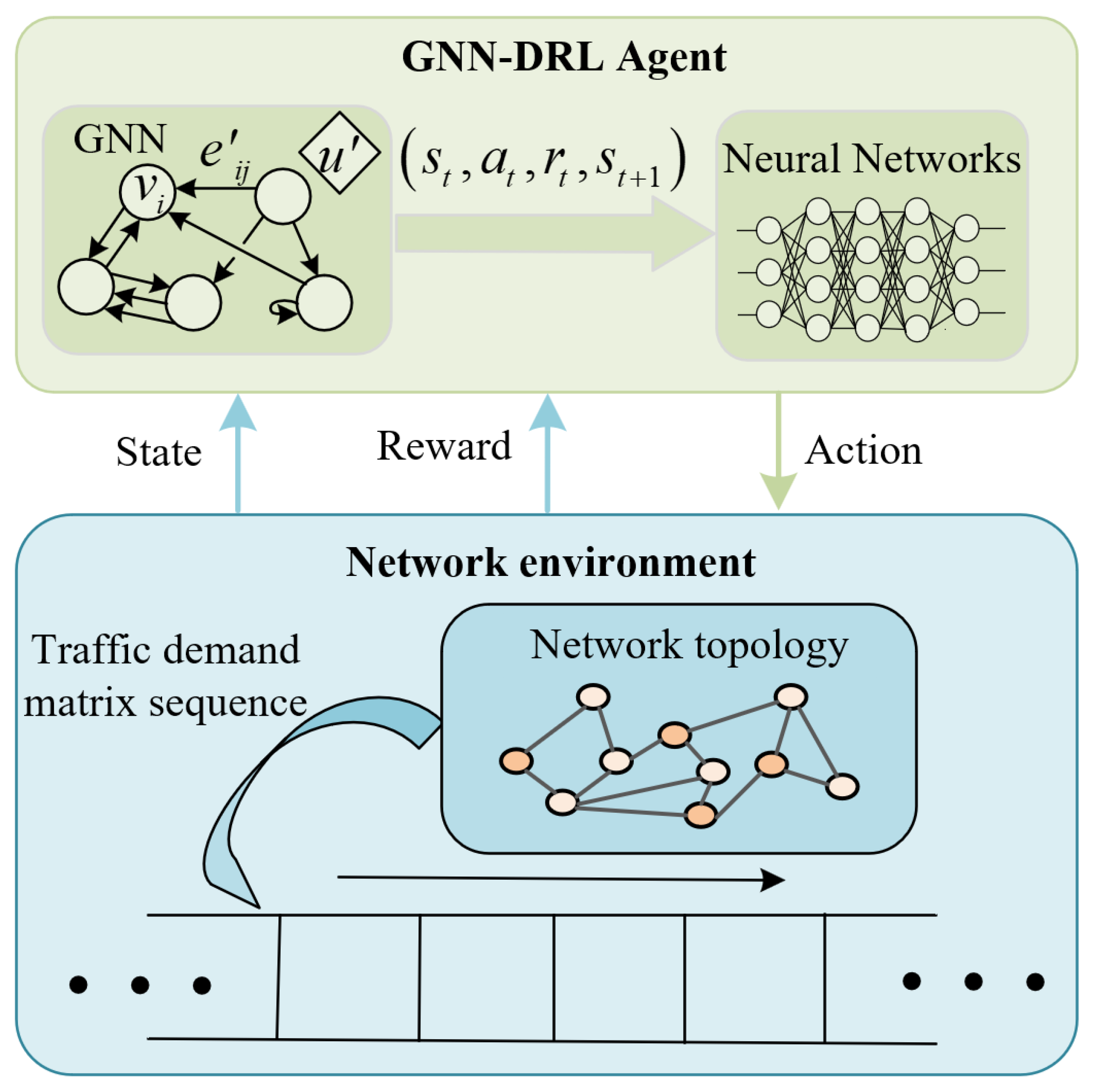 Electronics 11 02952 g004
