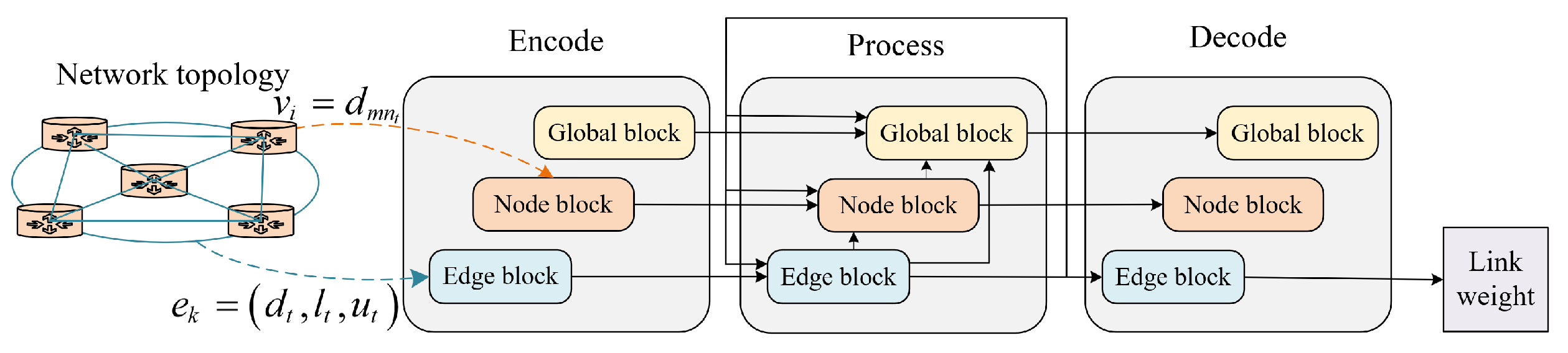Electronics 11 02952 g005