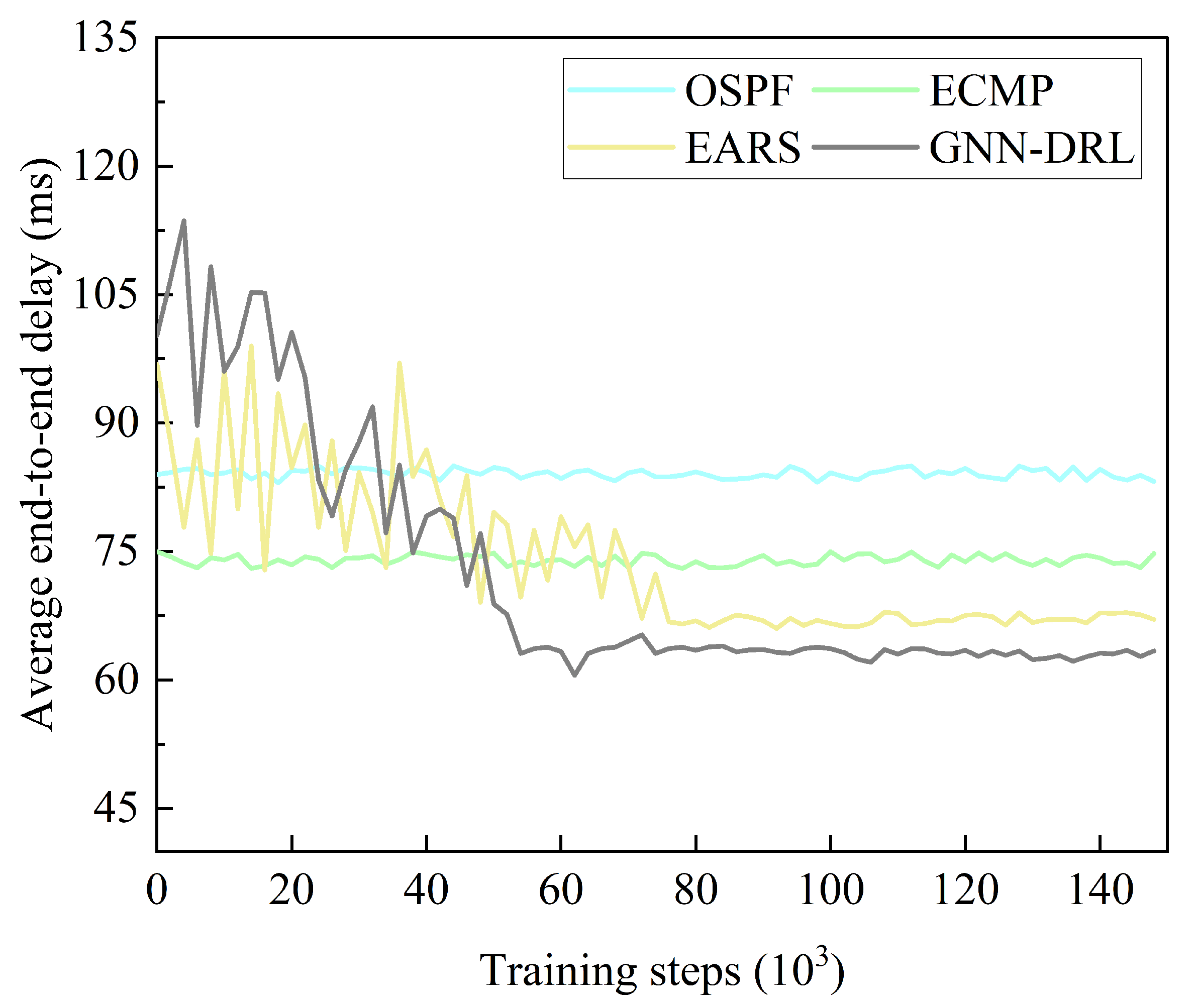 Electronics 11 02952 g009