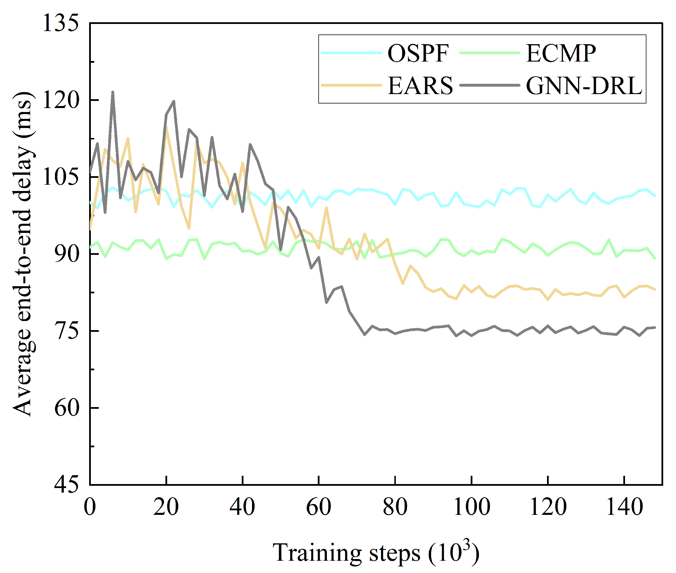Electronics 11 02952 g010