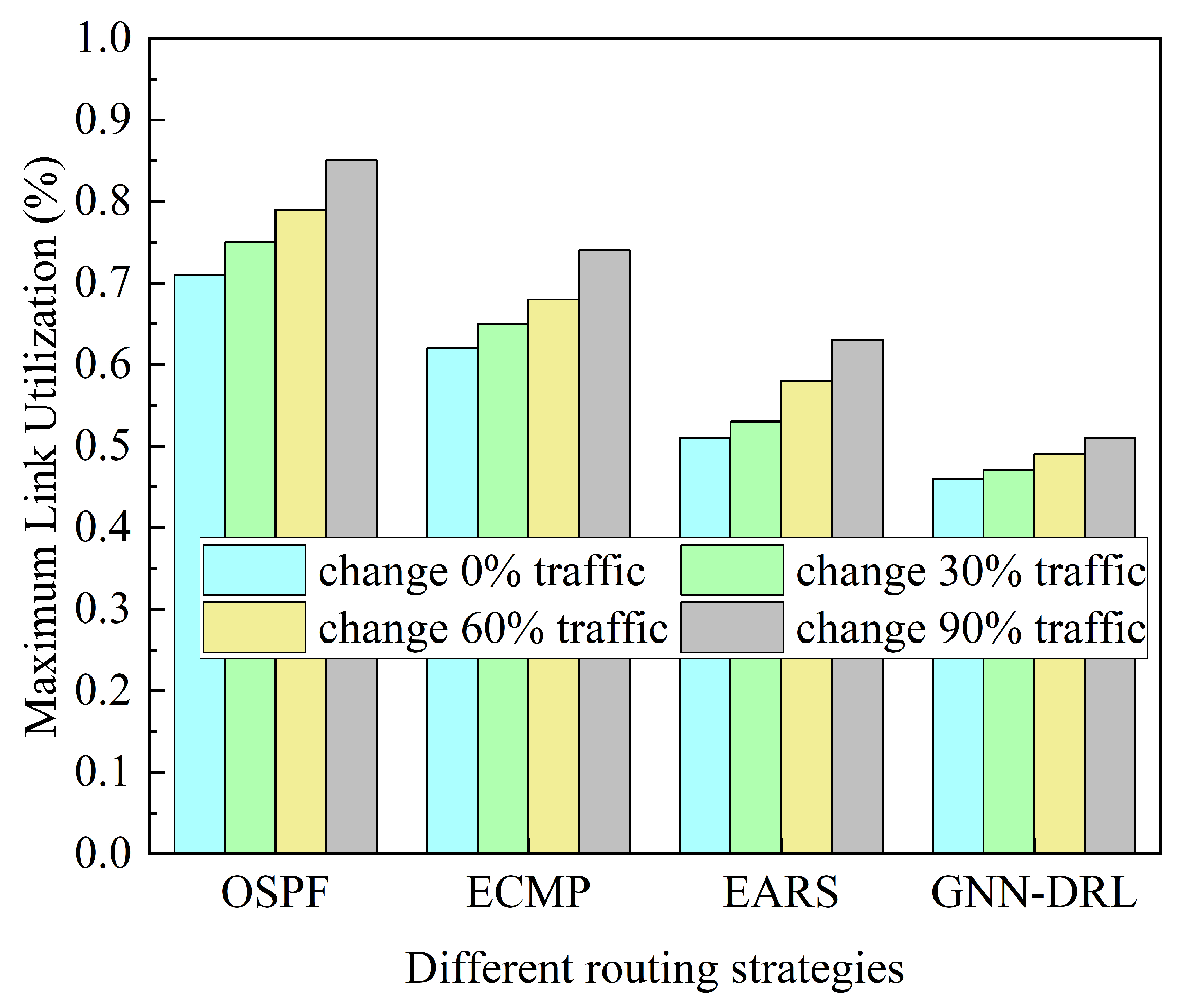 Electronics 11 02952 g011